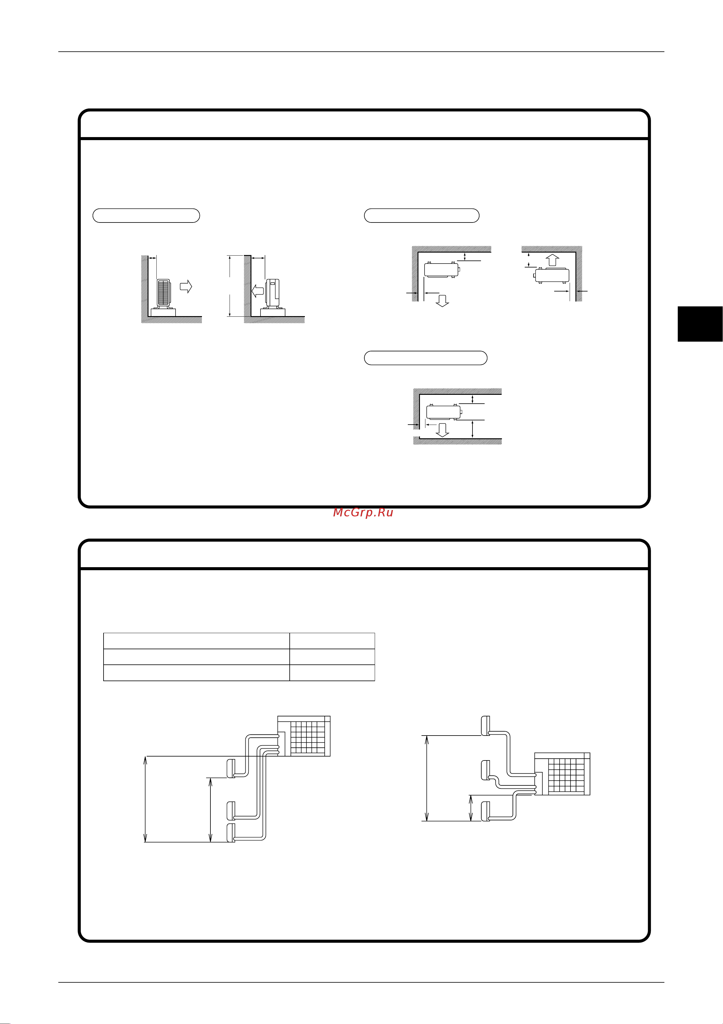 Daikin FTKE35BVMA [192/268] Outdoor unit installation guidelines