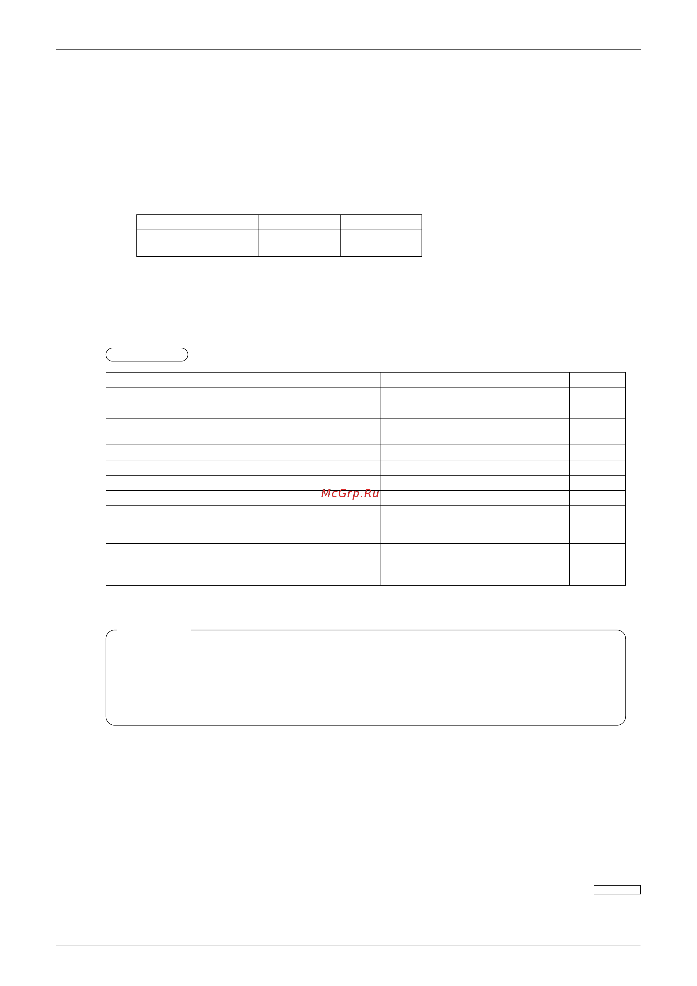 Daikin CDX25AVMA [203/268] Attention