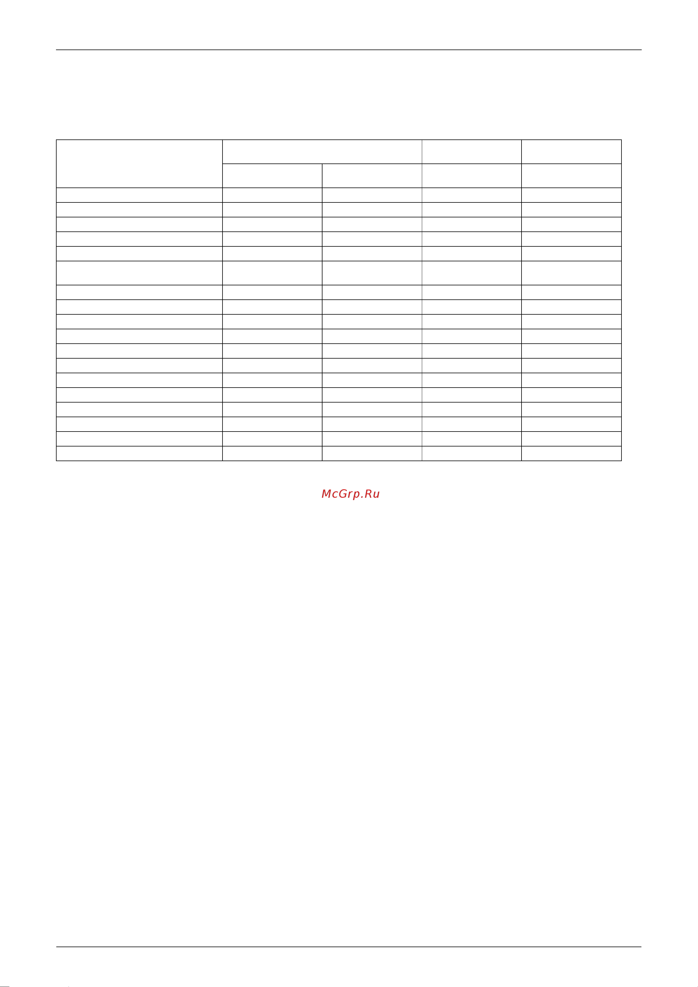 Daikin CDX25AVMA [205/268] Manual contents by the models