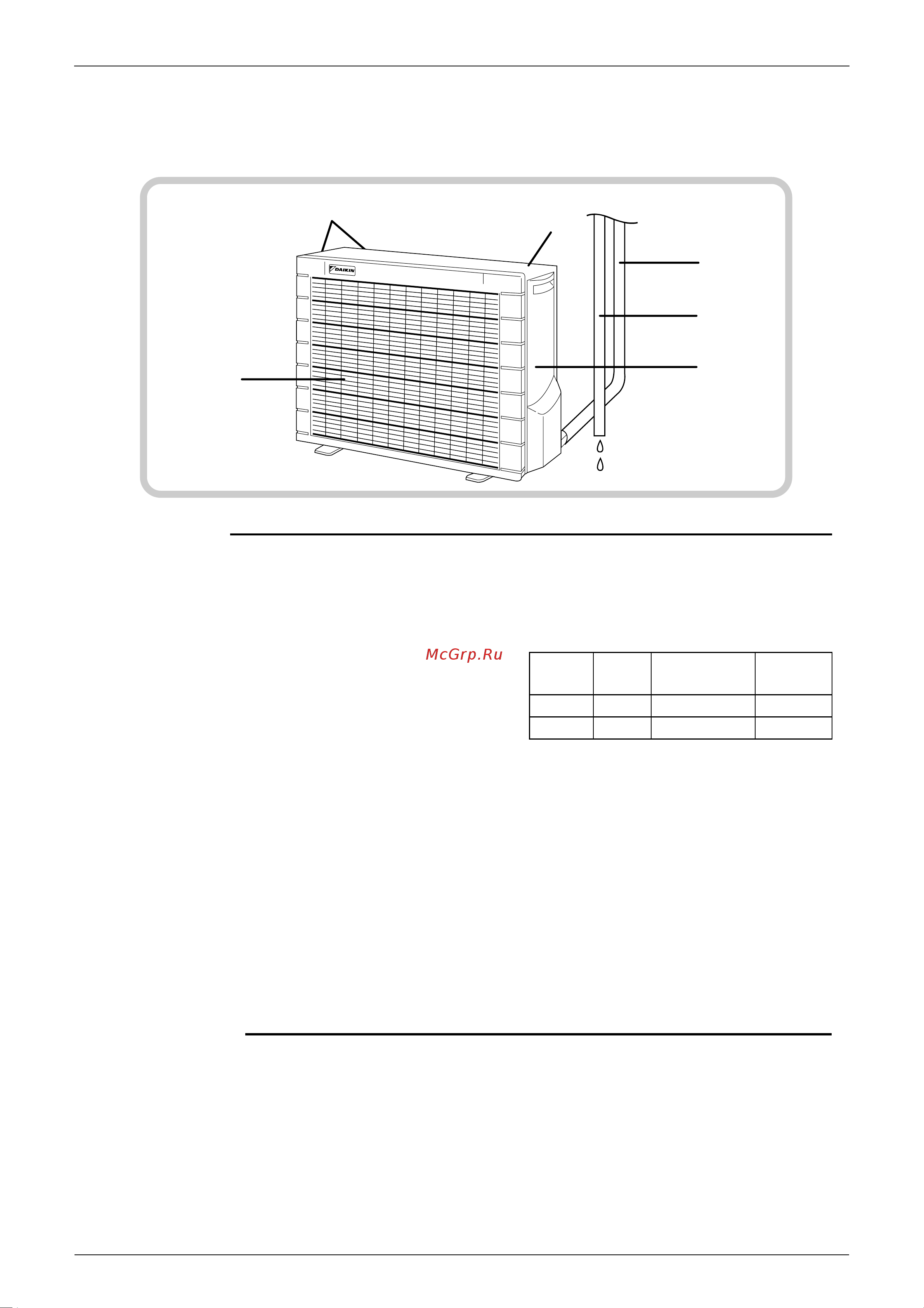 Daikin 3MKD75BVMA [209/268] I outdoor unit