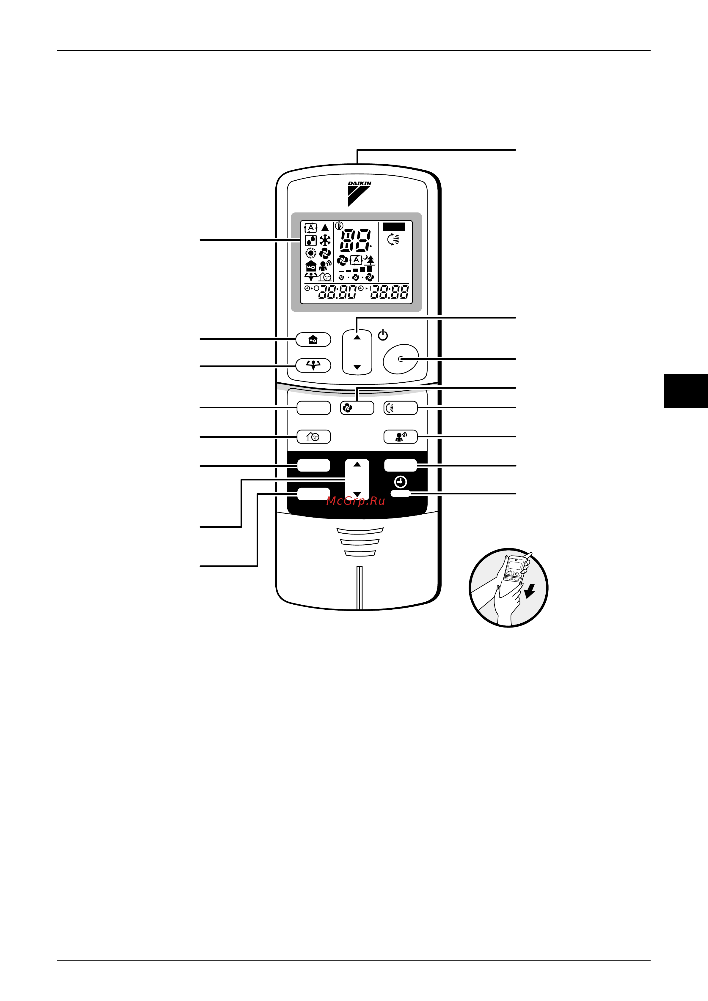Daikin 3MXD68BVMA [210/268] I remote controller