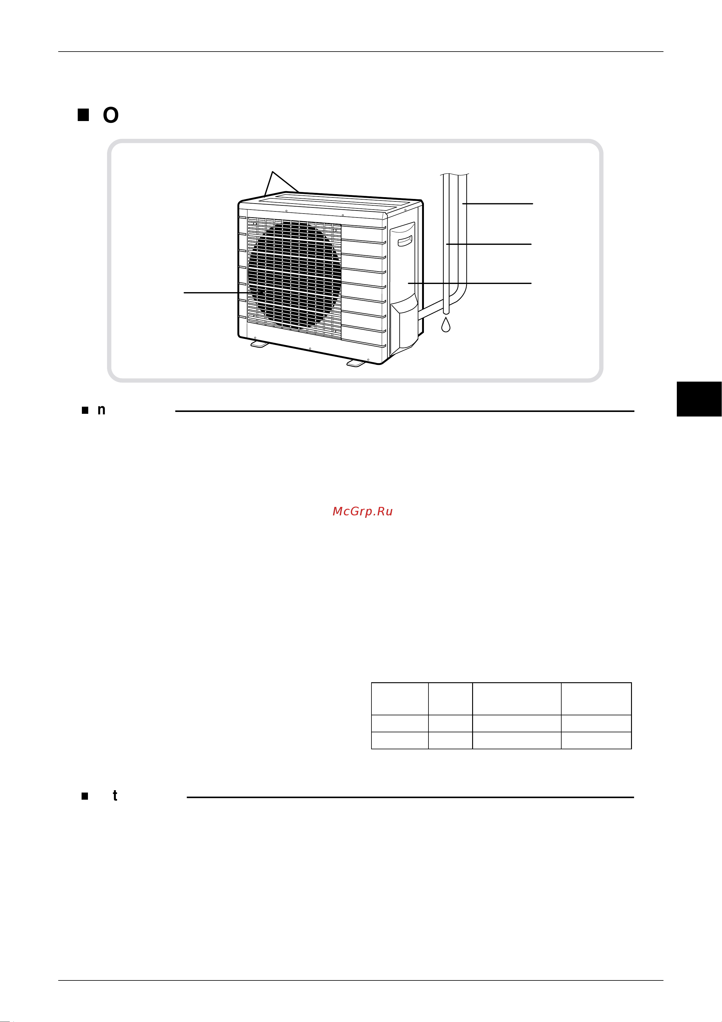 Daikin 3MXD68BVMA [218/268] Outdoor unit