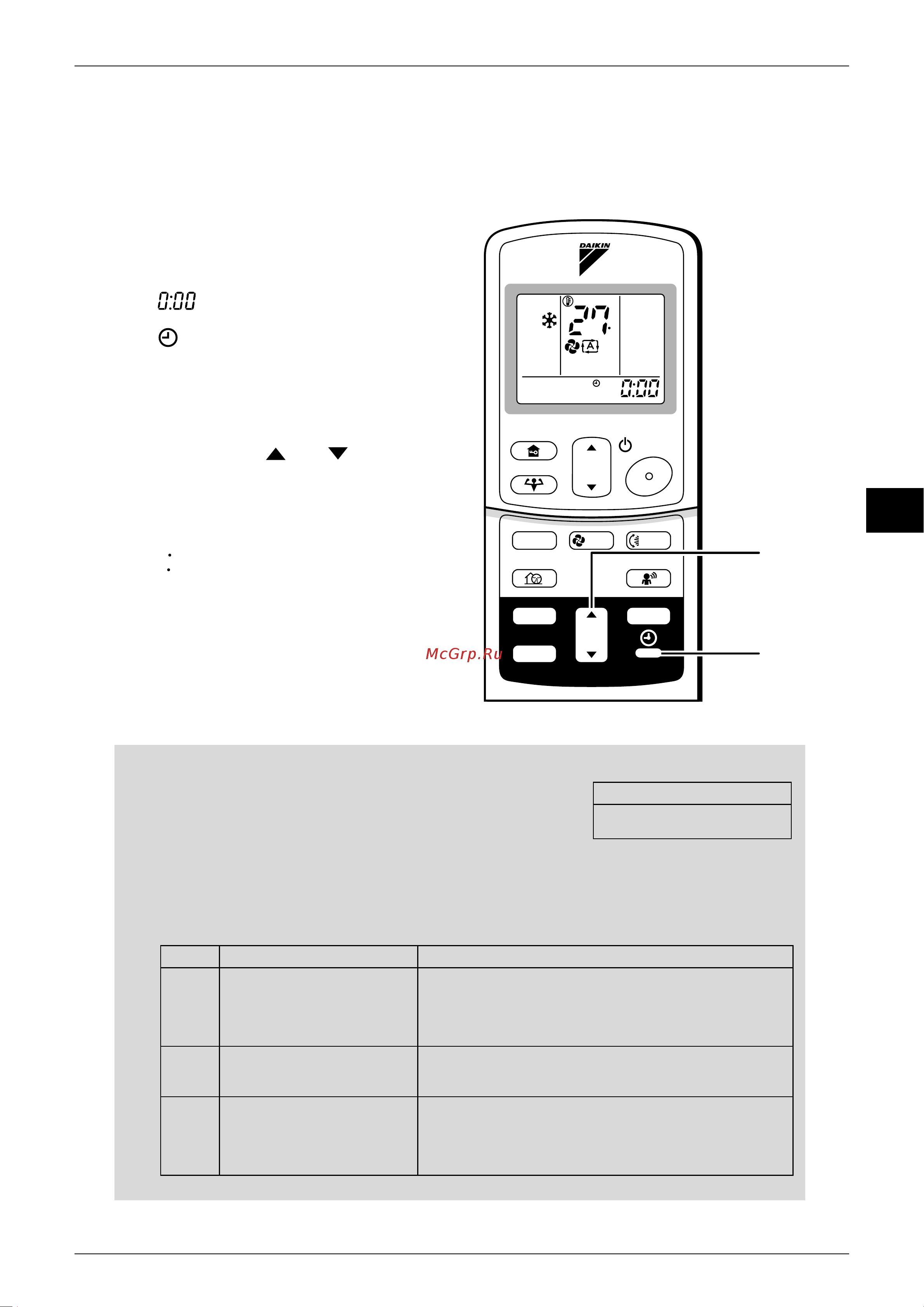 Daikin FTKE25BVM [222/268] Turning on the breaker opens the flap then closes it again this is a normal procedure