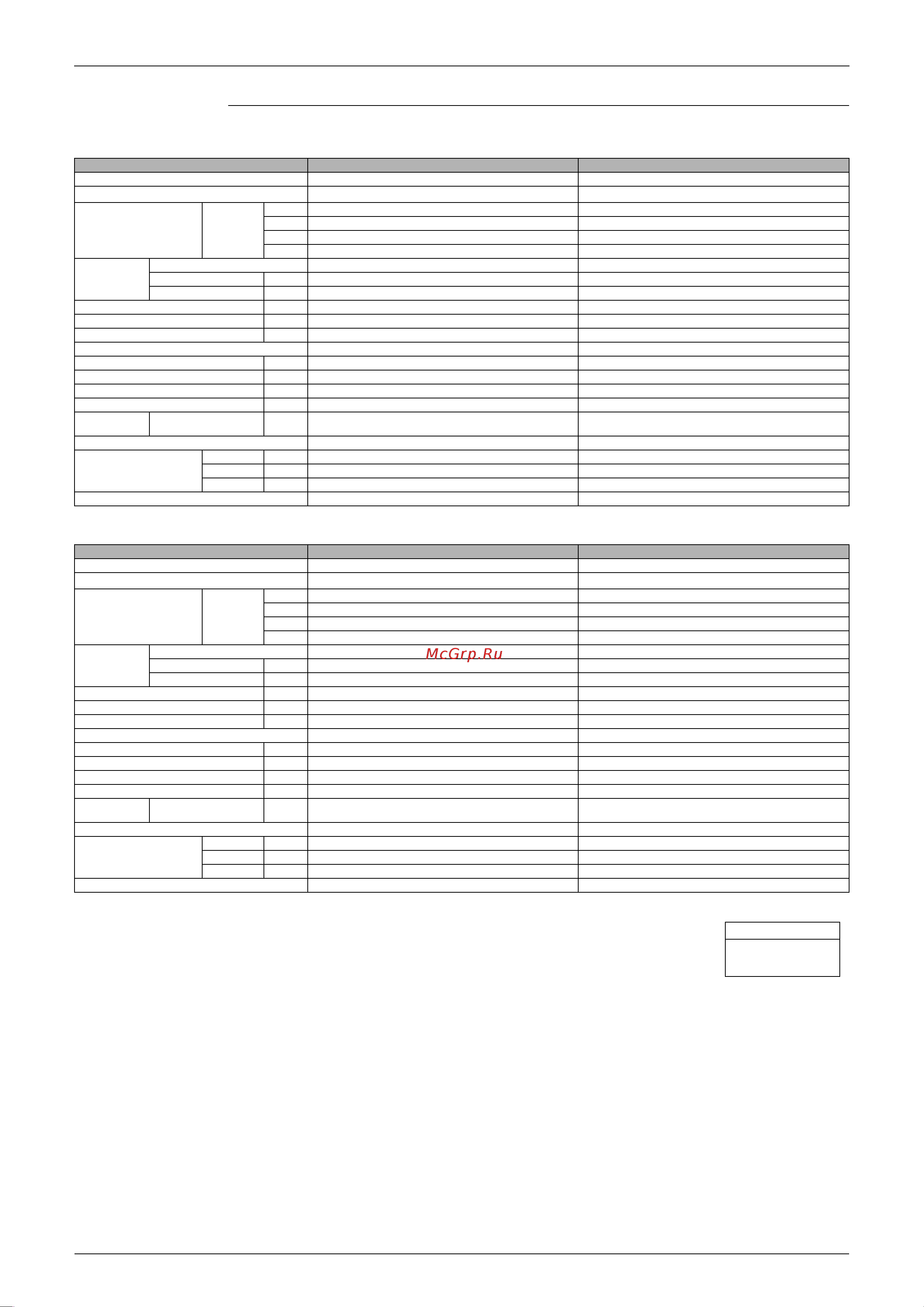 Daikin 3MXD68BVMA [23/268] Super multi nx b series cooling only