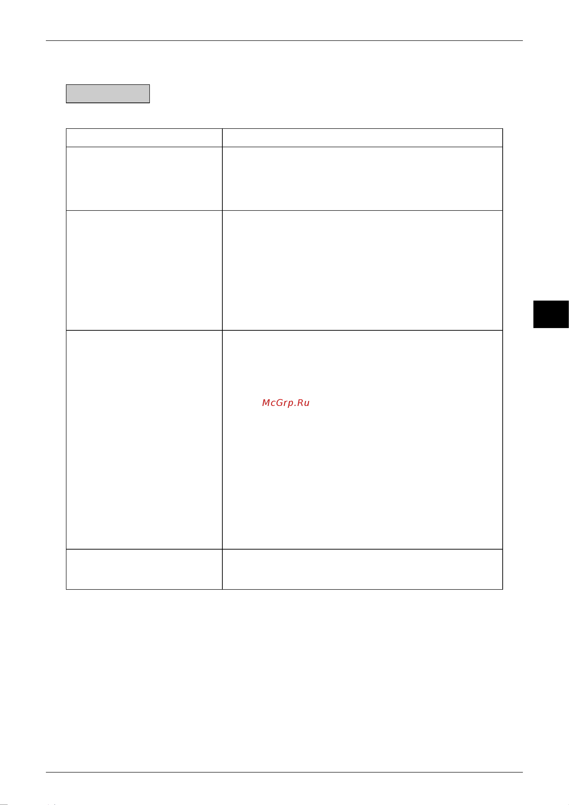 Daikin FTKE35BVMA [254/268] Case check