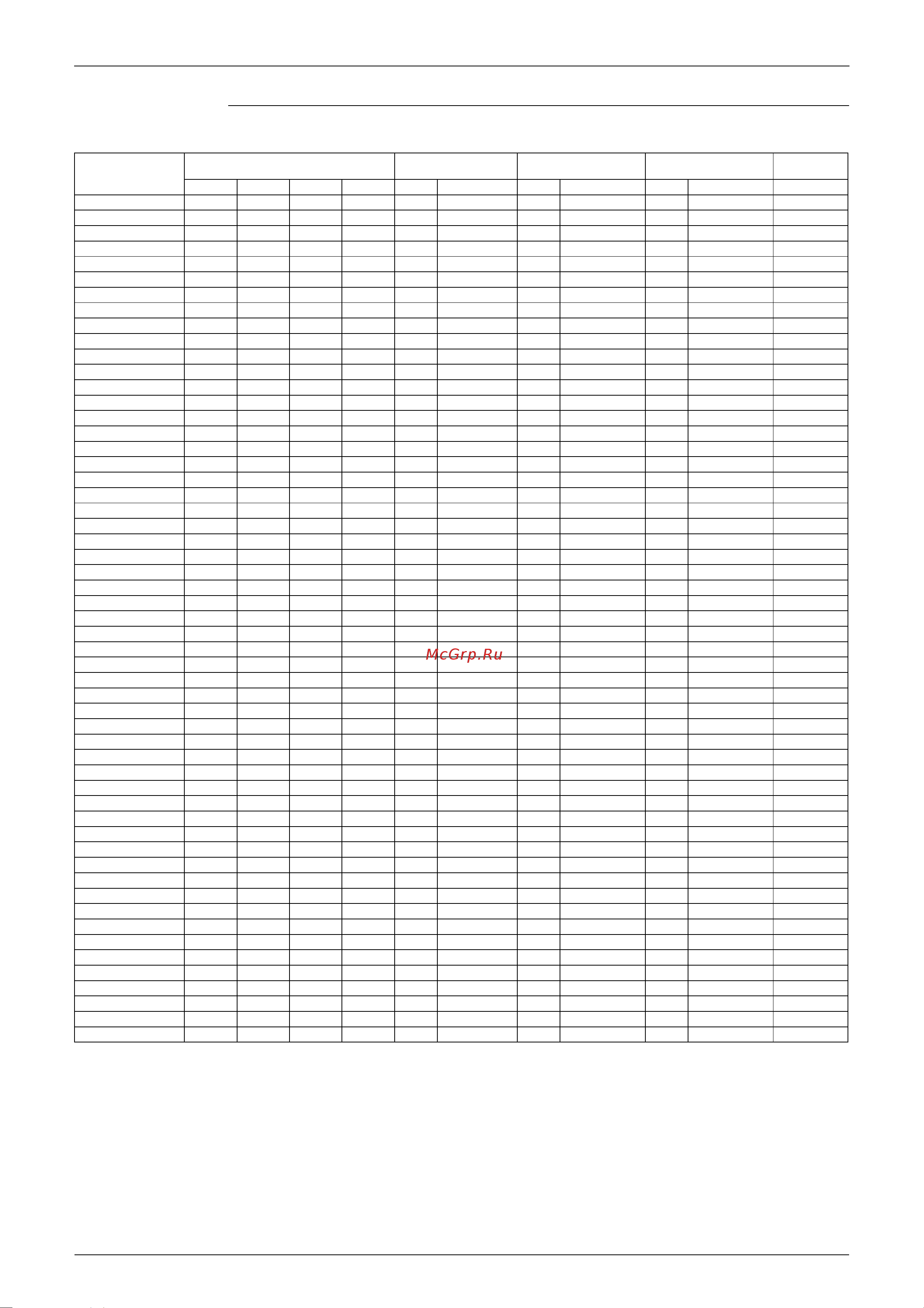 Daikin CDX35AVMA [29/268] Super multi nx b series cooling only