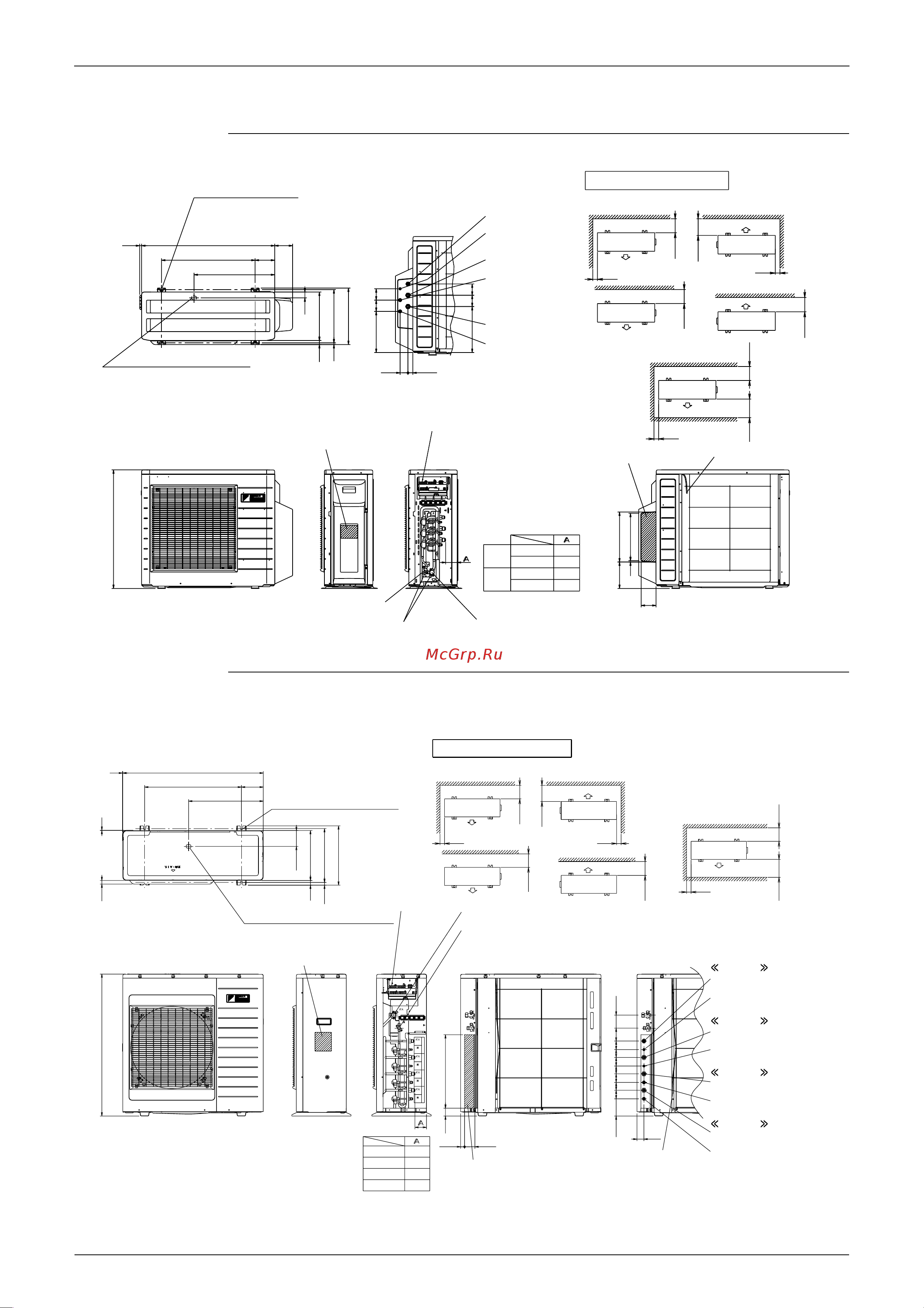 Daikin CDX25AVMA [33/268] Outdoor units