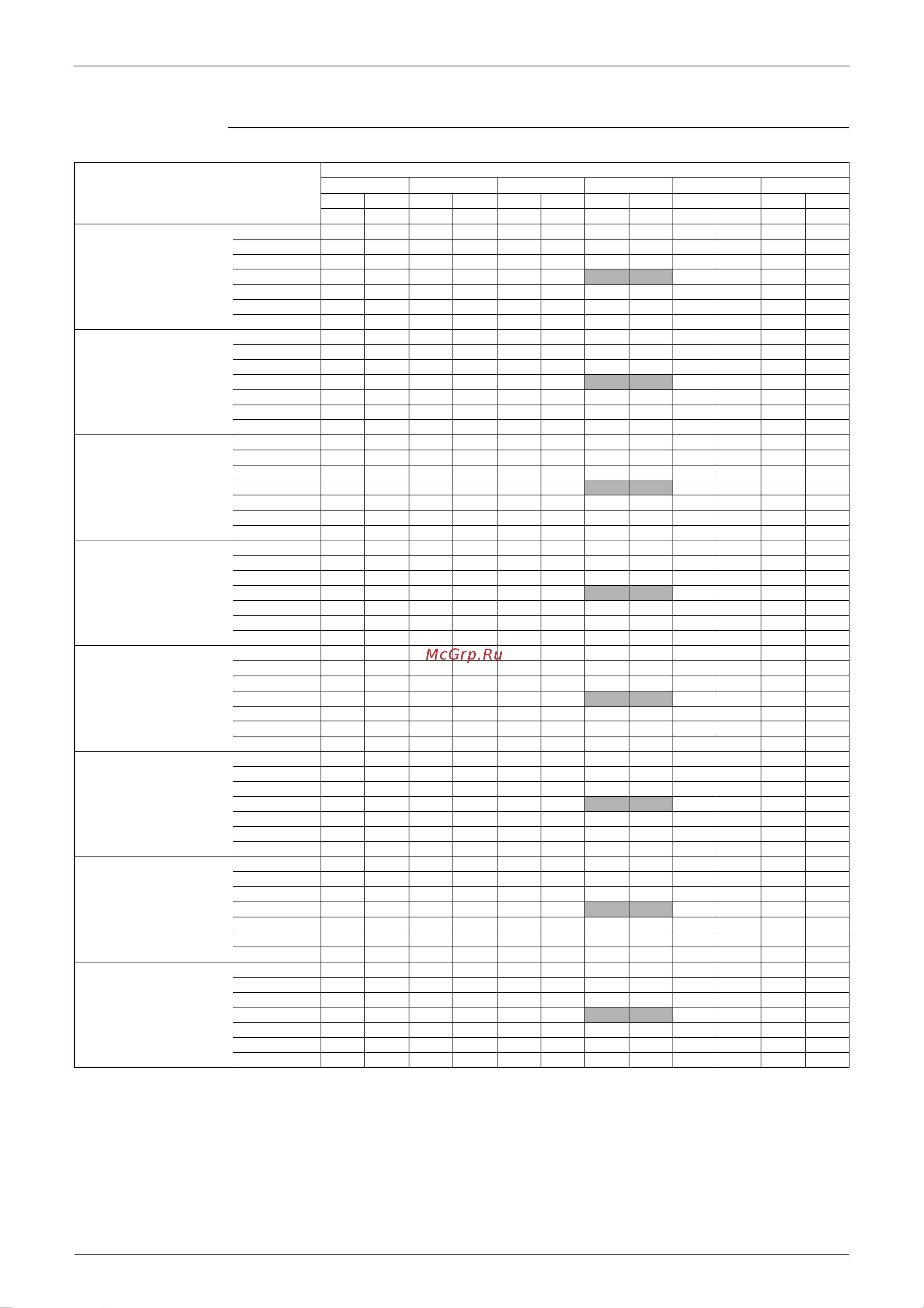 Daikin FTKE25BVMA [49/268] 4mkd90bvma