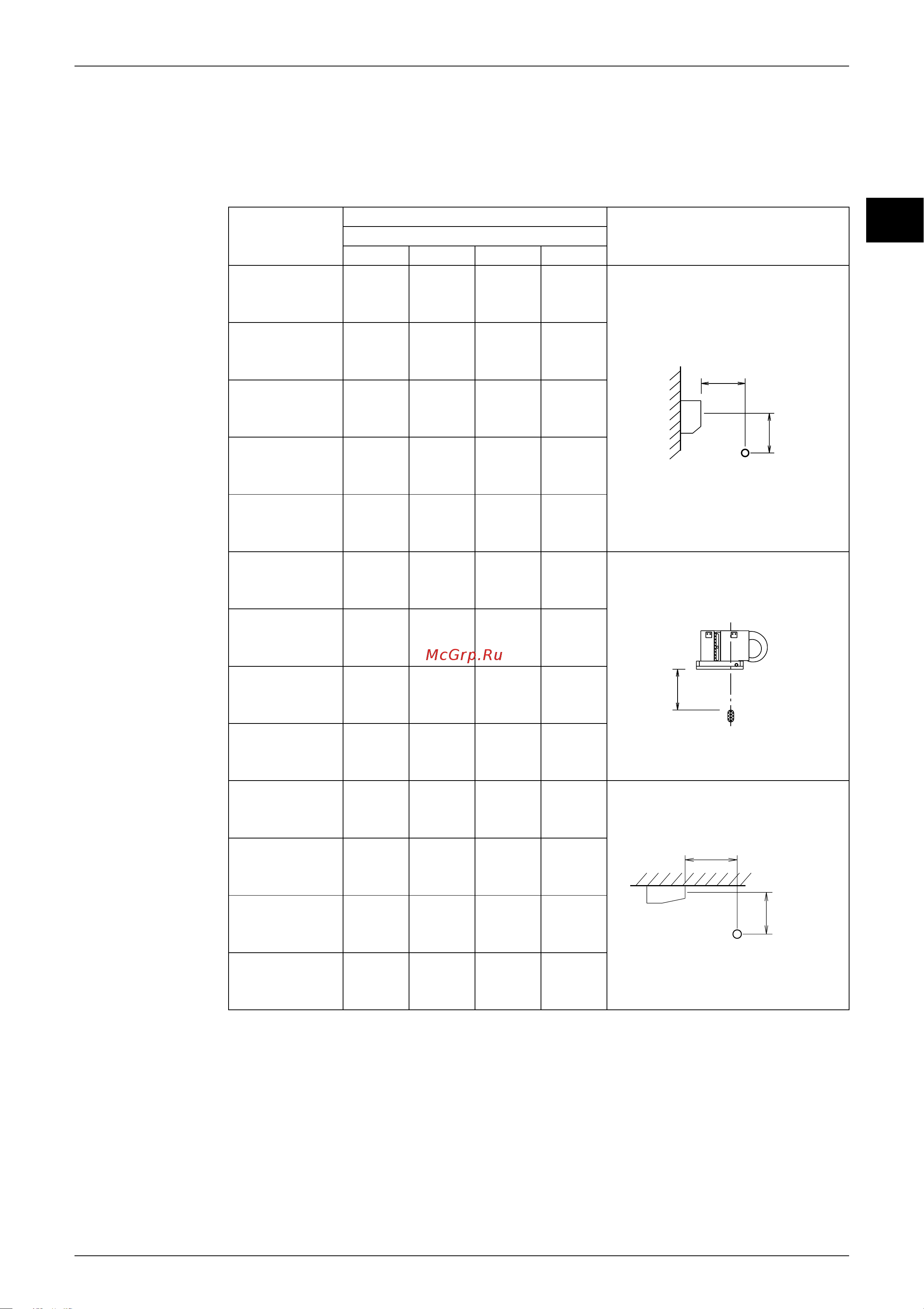 Daikin CDX35AVMA [66/268] Sound level