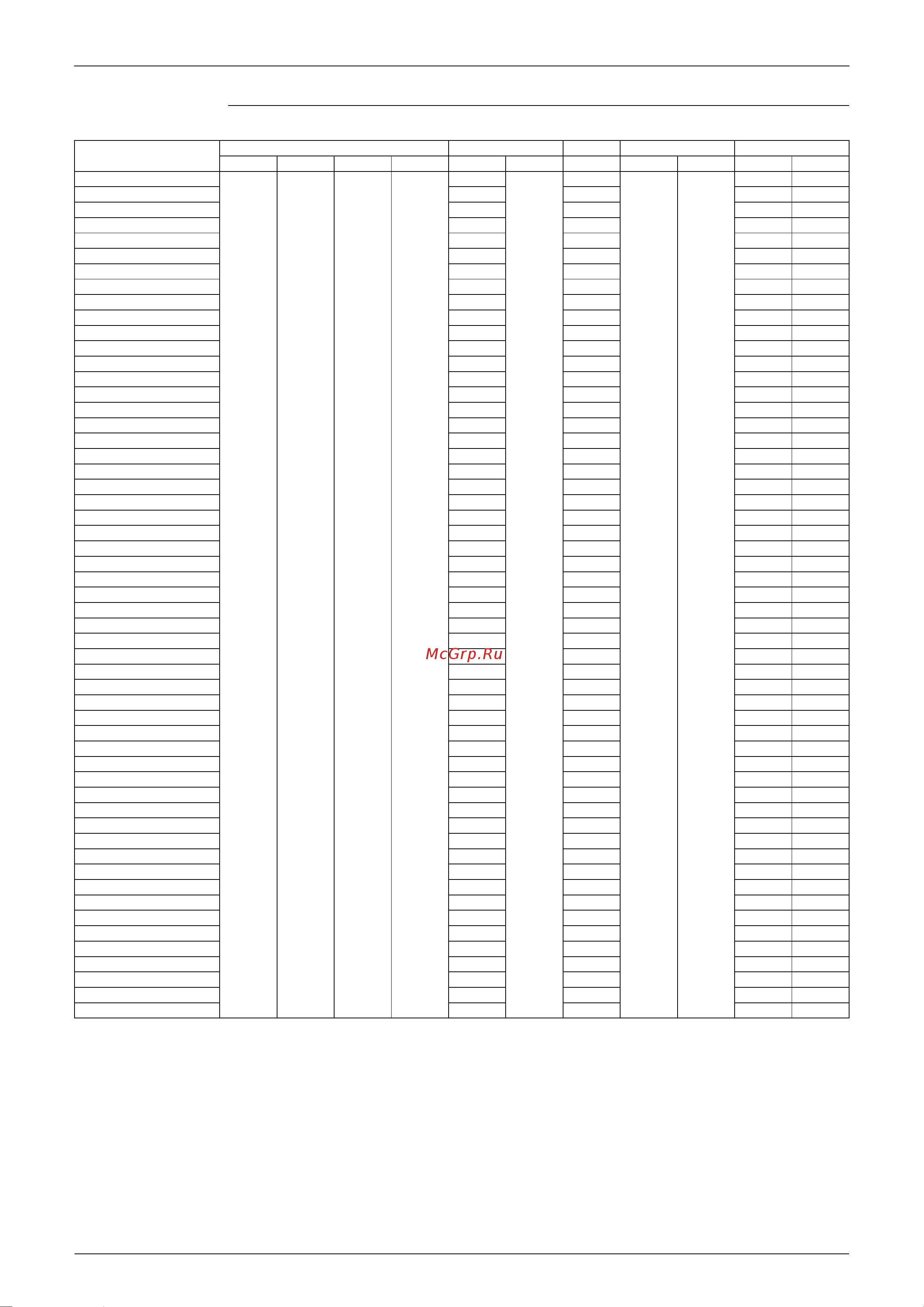 Daikin 3MXD68BVMA [73/268] Super multi nx b series cooling only