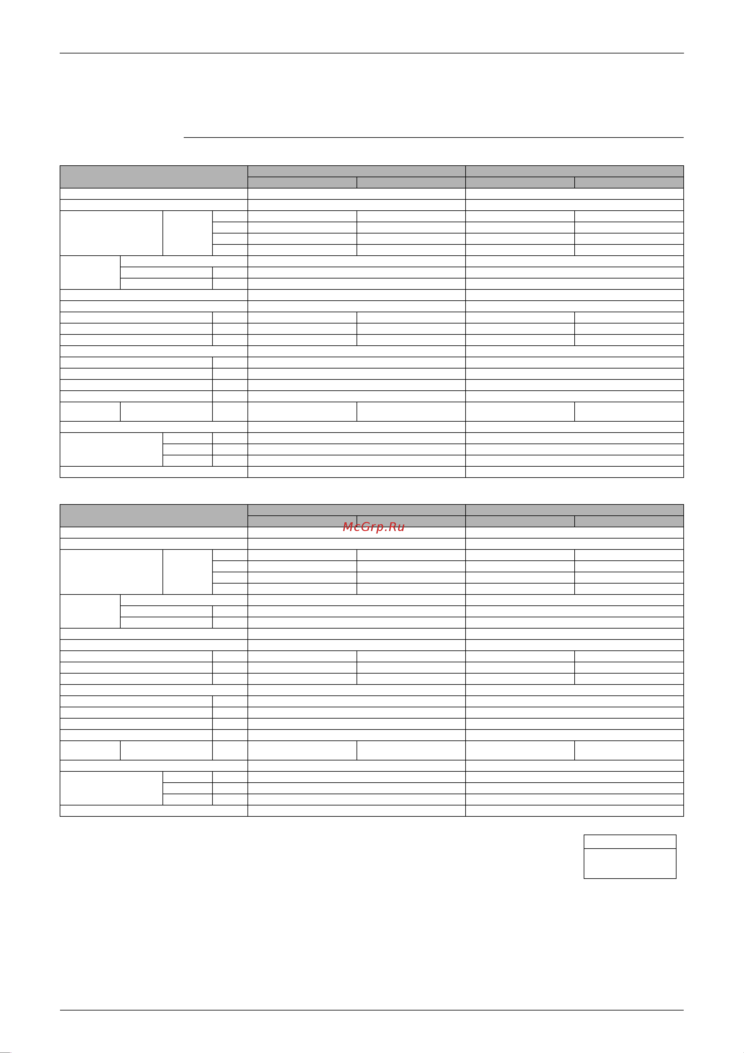 Daikin CDX25AVMA [79/268] Indoor units