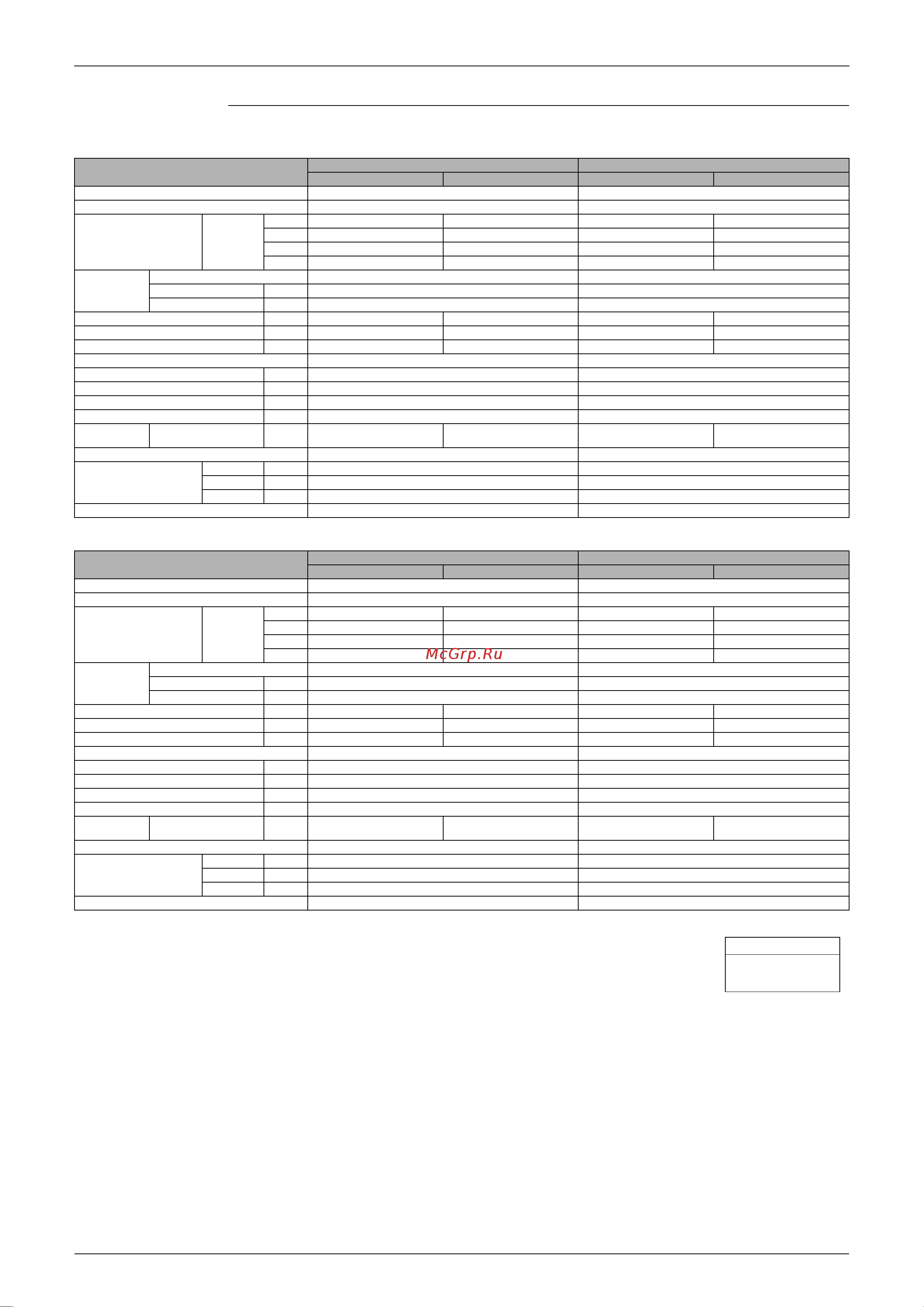 Daikin 3MXD68BVMA [81/268] Super multi nx b series heat pump