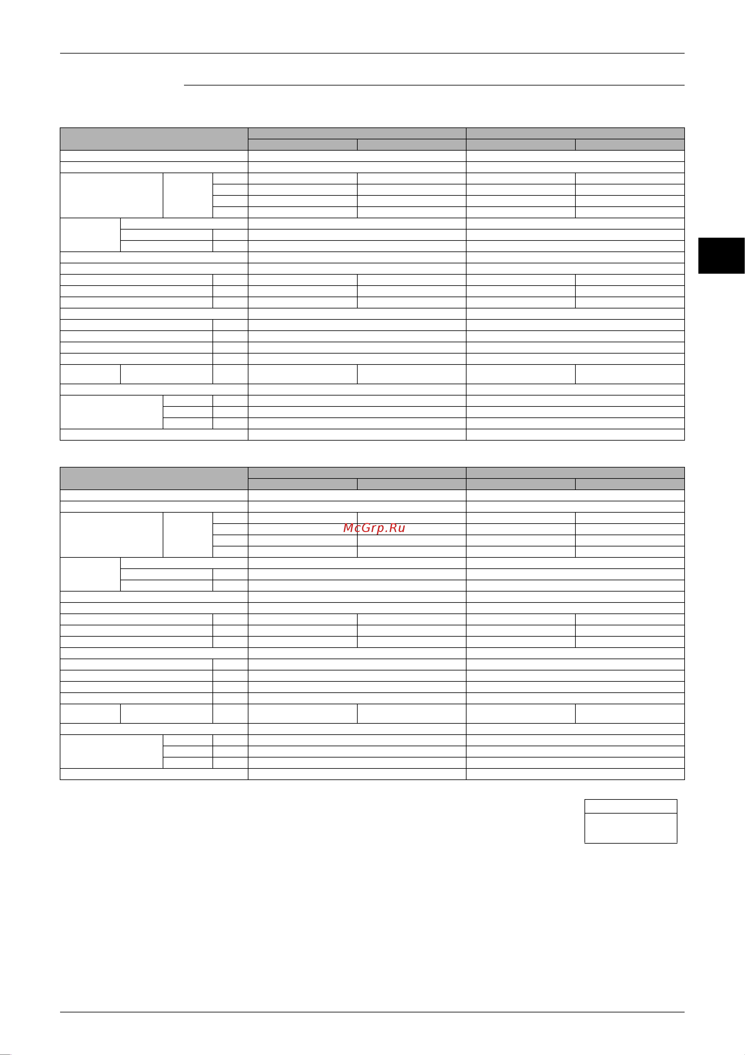 Daikin FTKE35BVM [82/268] Ed12 321a specifications