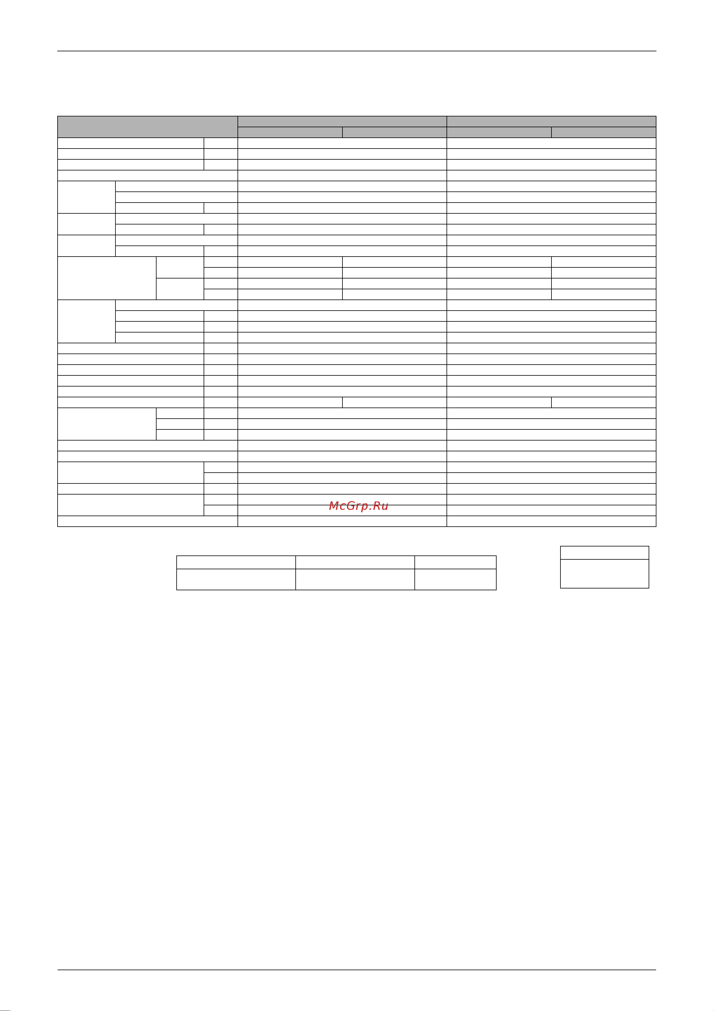 Daikin 3MKD75BVMA [83/268] Outdoor units