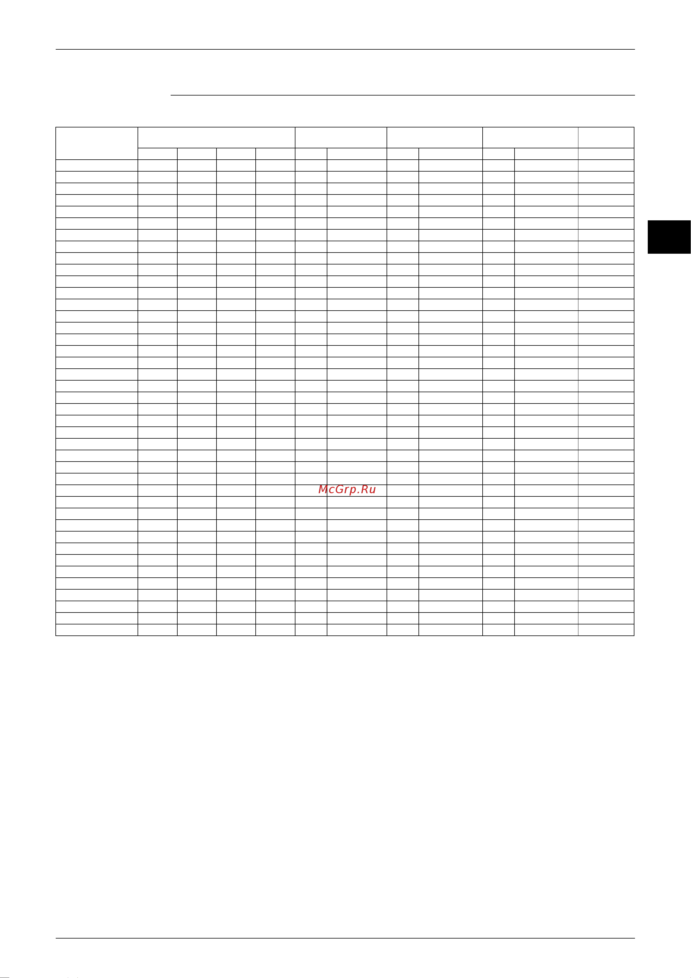 Daikin CDX25AVMA [86/268] 4mxd80bvma
