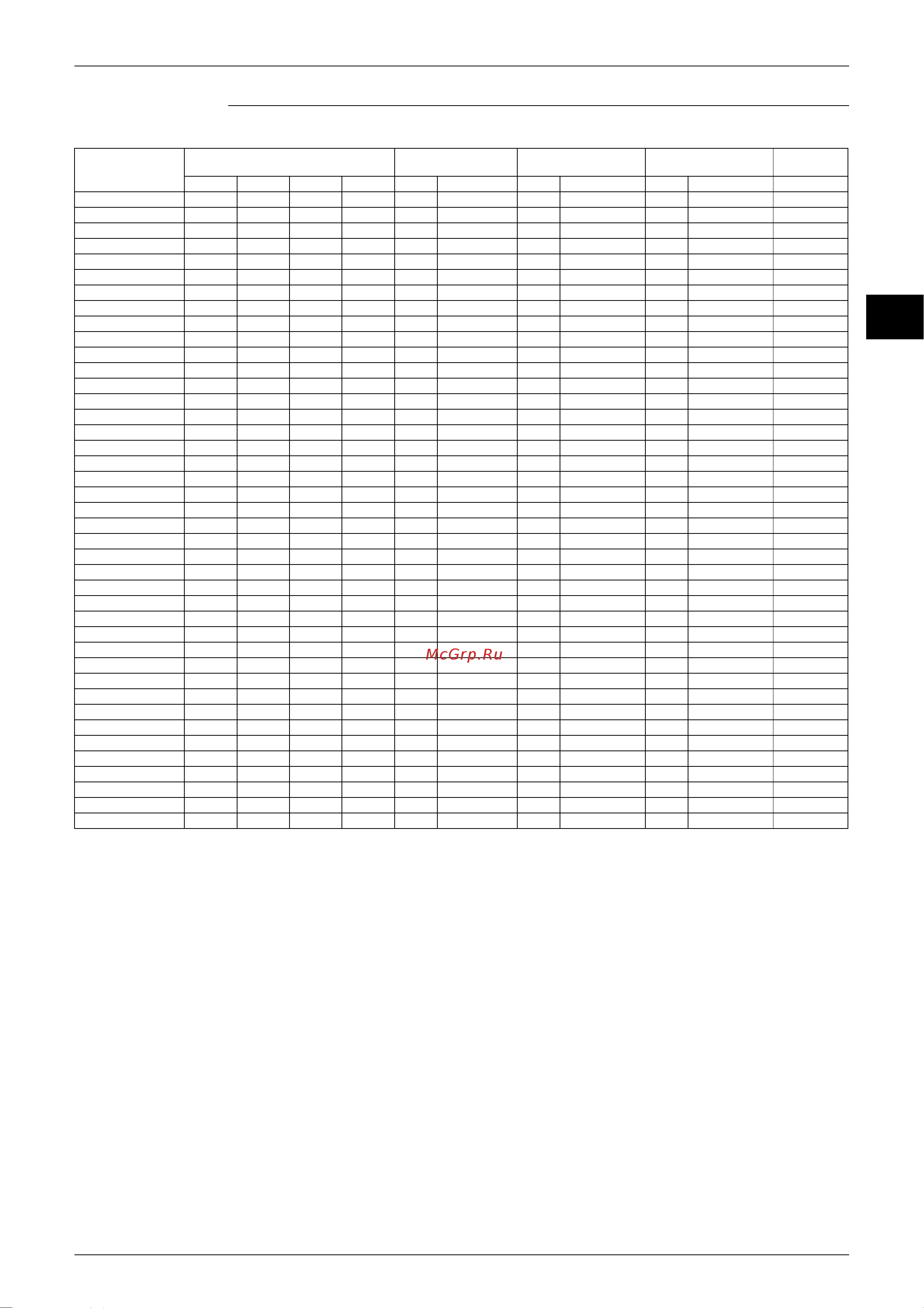 Daikin CDX25AVMA [88/268] Cooling 240v