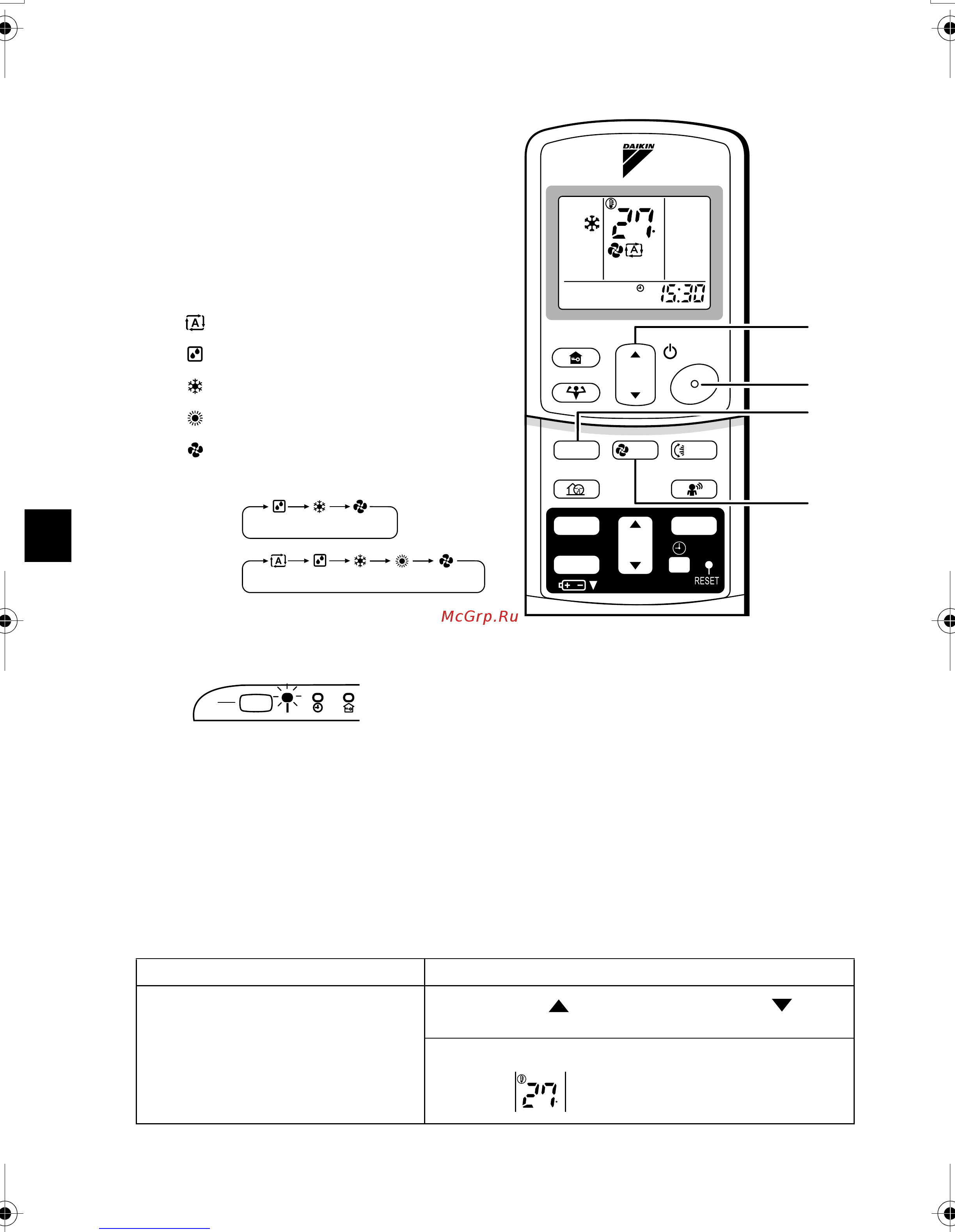 Daikin FTKE35BVMT [11/32] 徭強 茅物 絶賑 哲賑 僕欠塰廬
