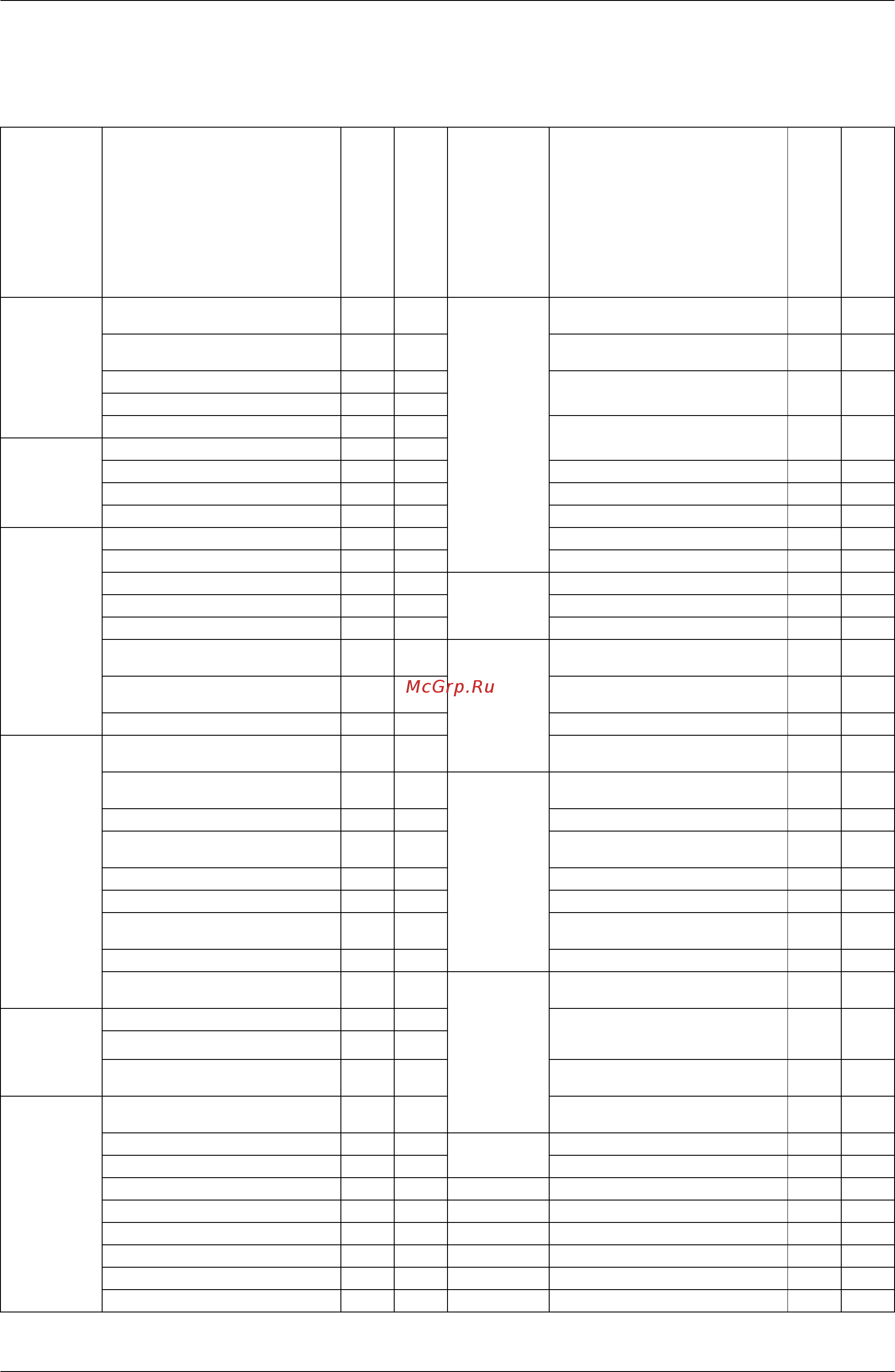 Daikin FTXS50G2V1B [13/319] Functions