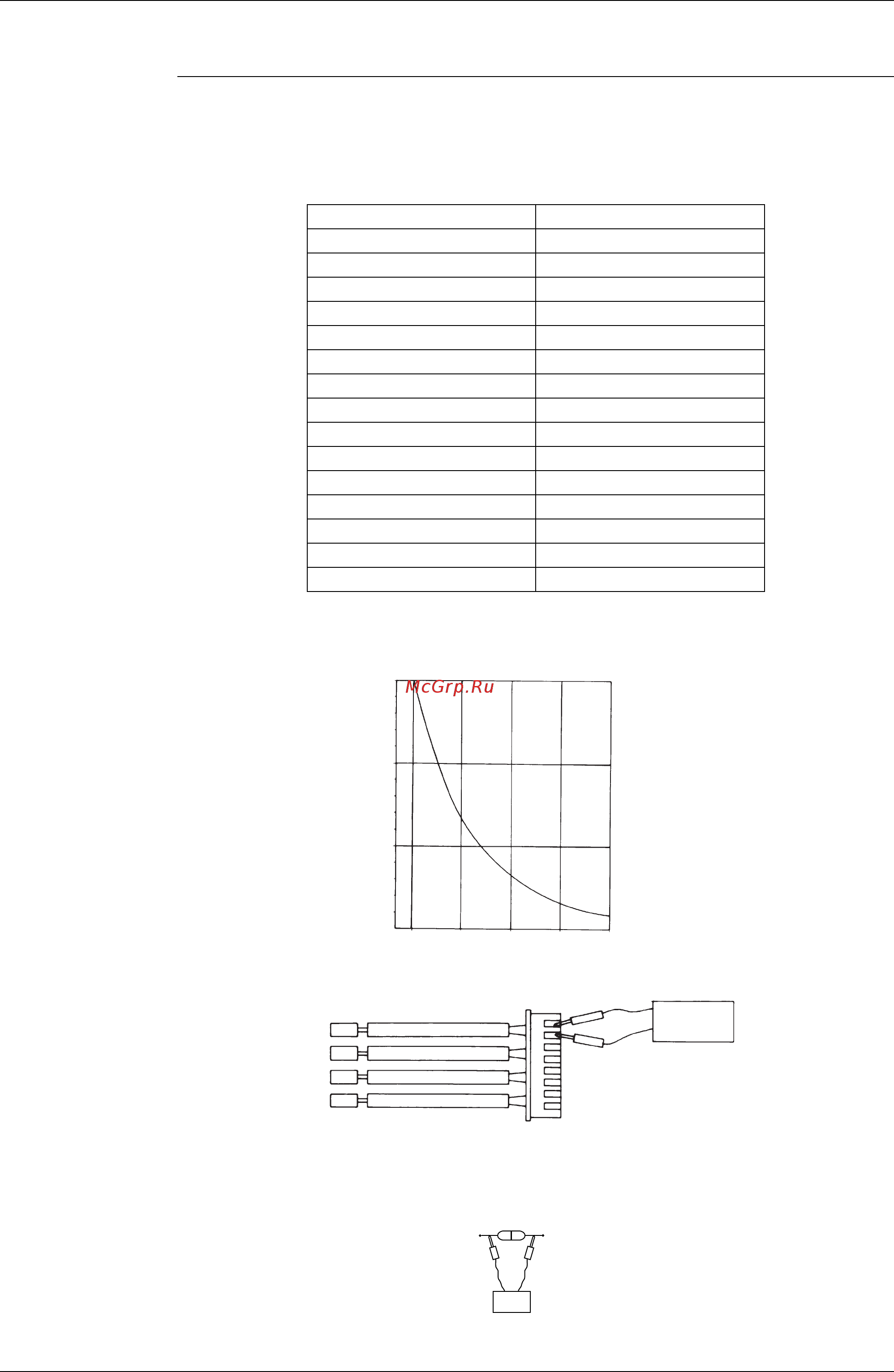 Daikin FTXS42G2V1B [159/319] Thermistor resistance check