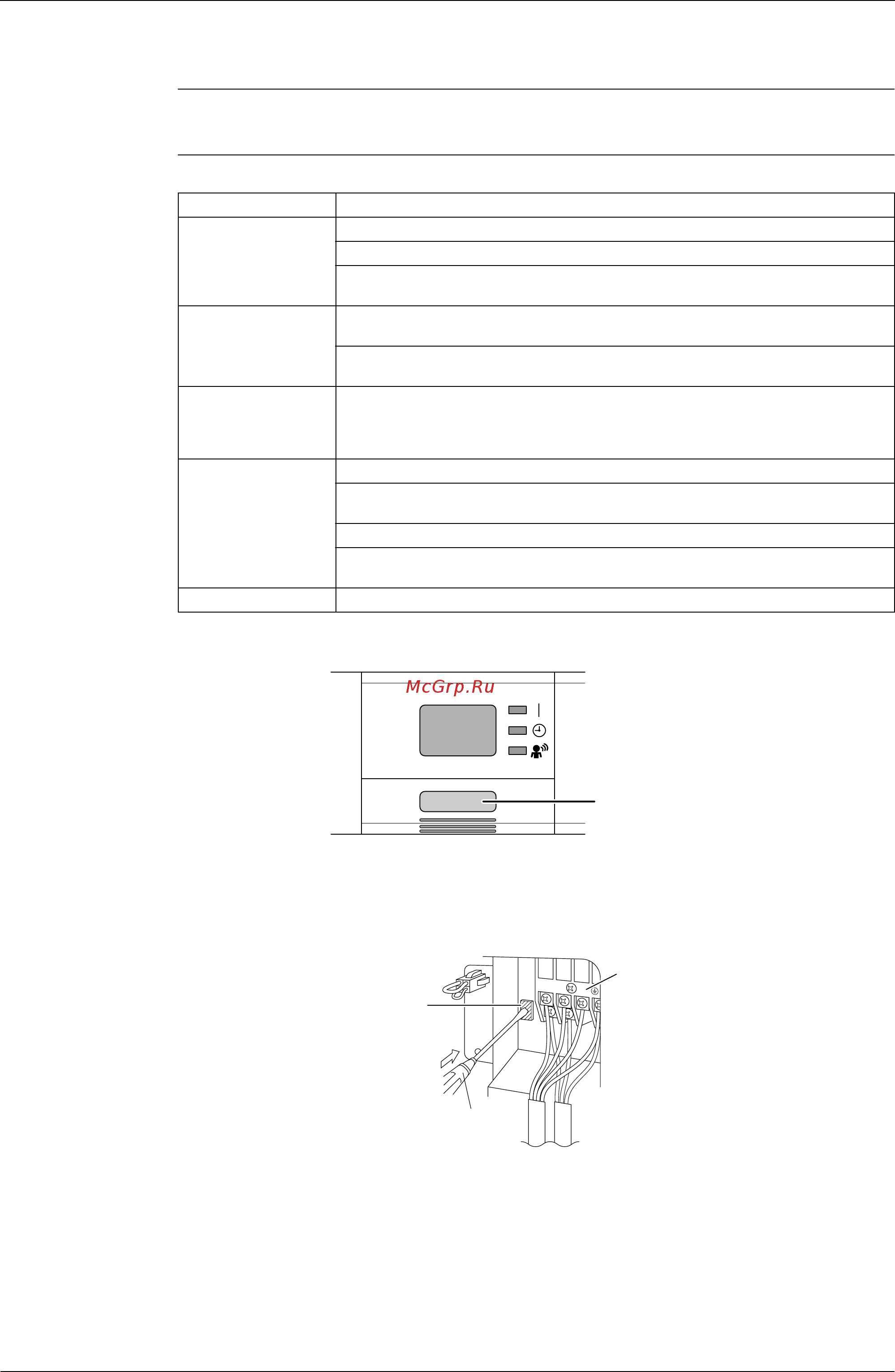 Daikin FTXS35G2V1B [300/319] Forced cooling operation mode