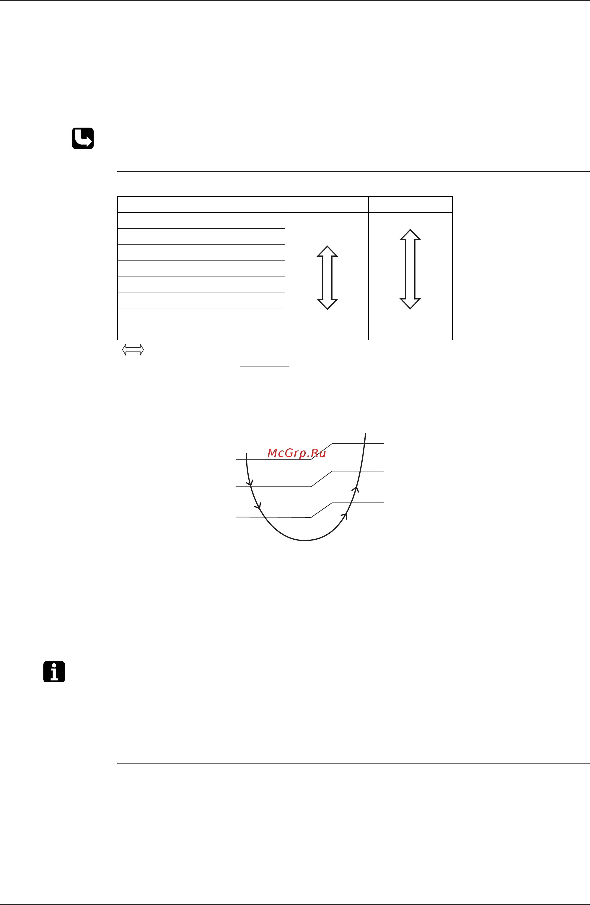Daikin FTXS35G2V1B [44/319] Fan speed control for indoor units