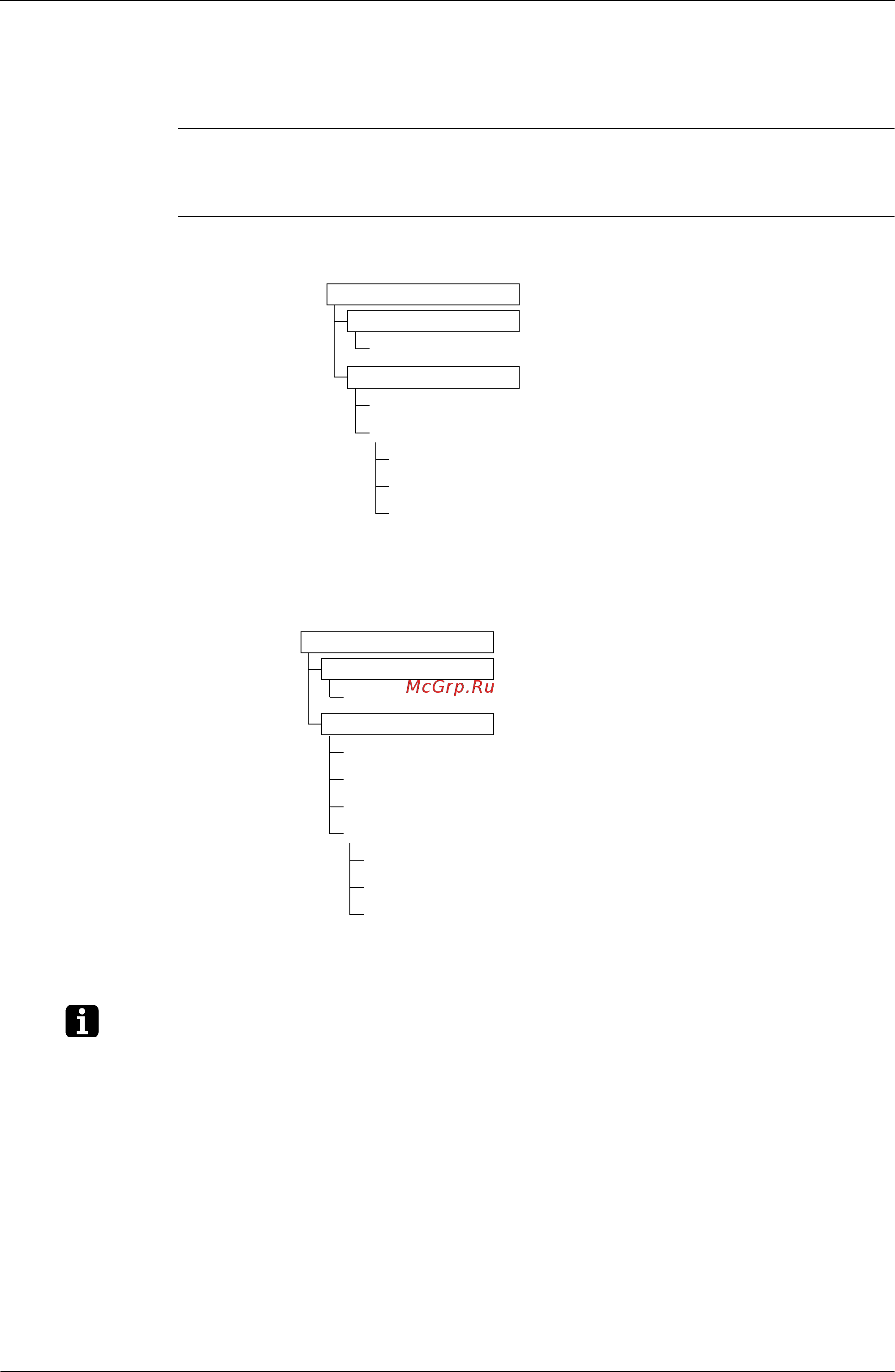 Daikin FTXS25G2V1B [56/319] Mode hierarchy