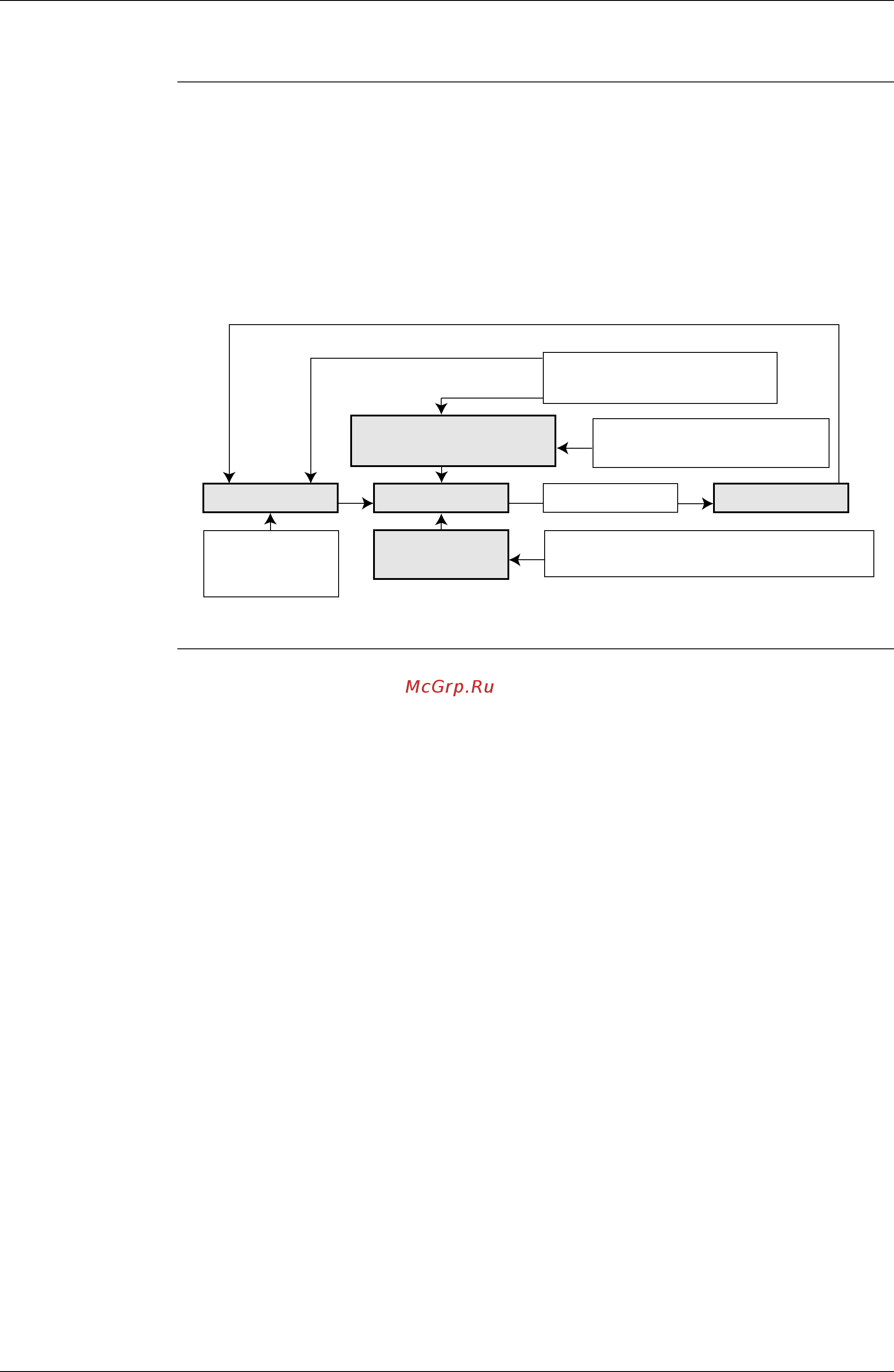 Daikin FTXS25G2V1B [57/319] Frequency control