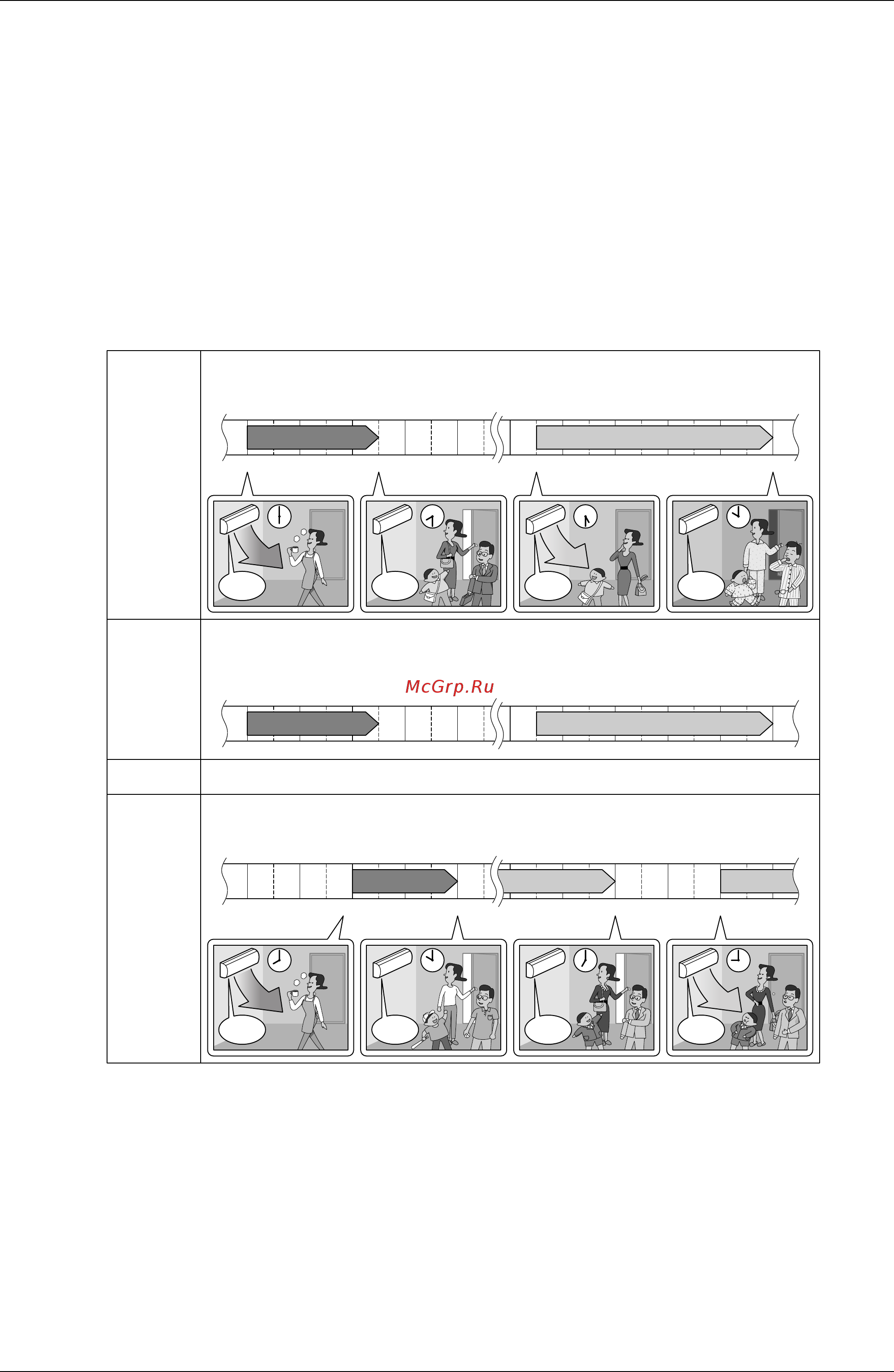 Daikin FTXS25G2V1B [87/319] An example of weekly timer settings is shown below