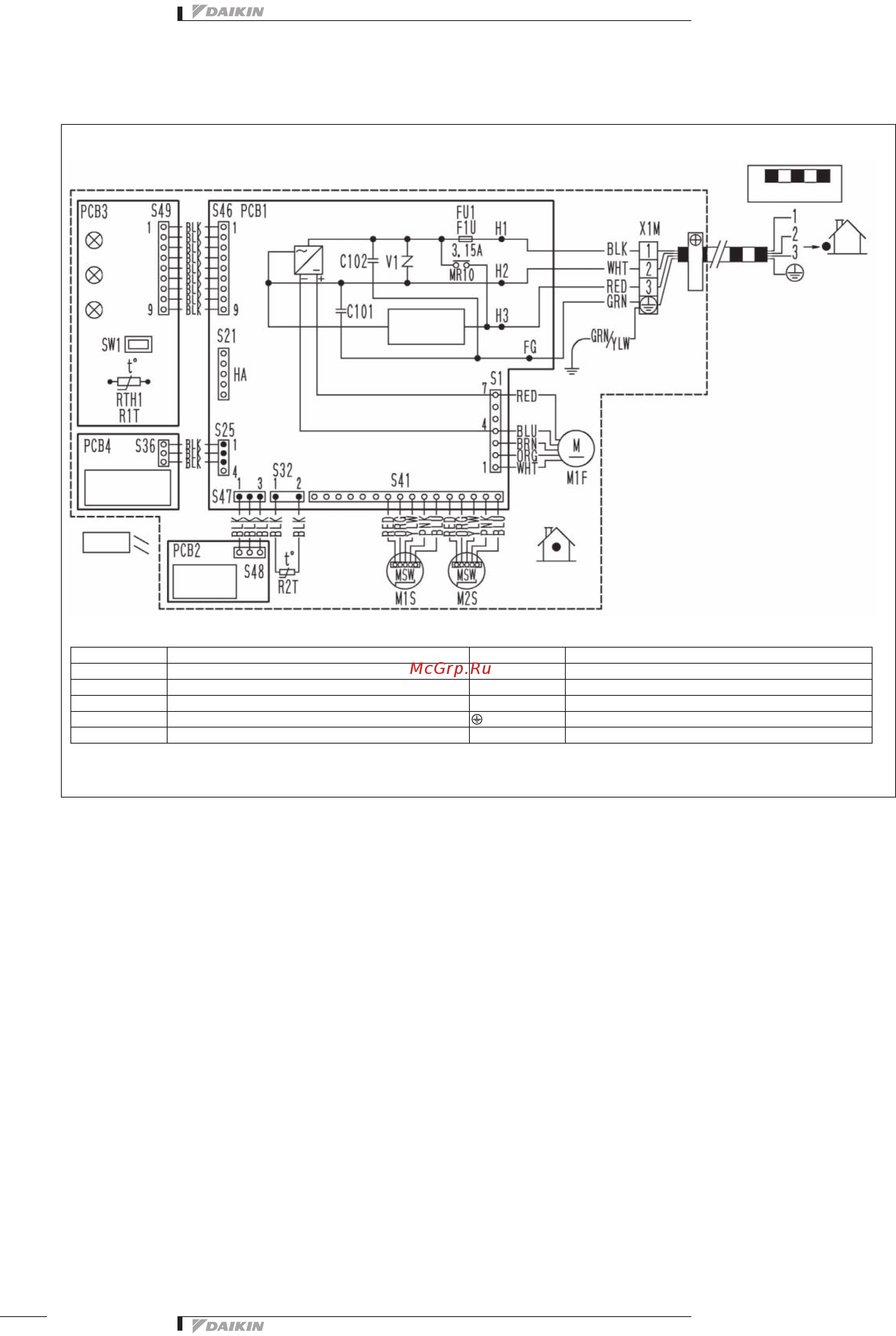 Daikin FTXS71GV1B [10/12] Wiring diagram