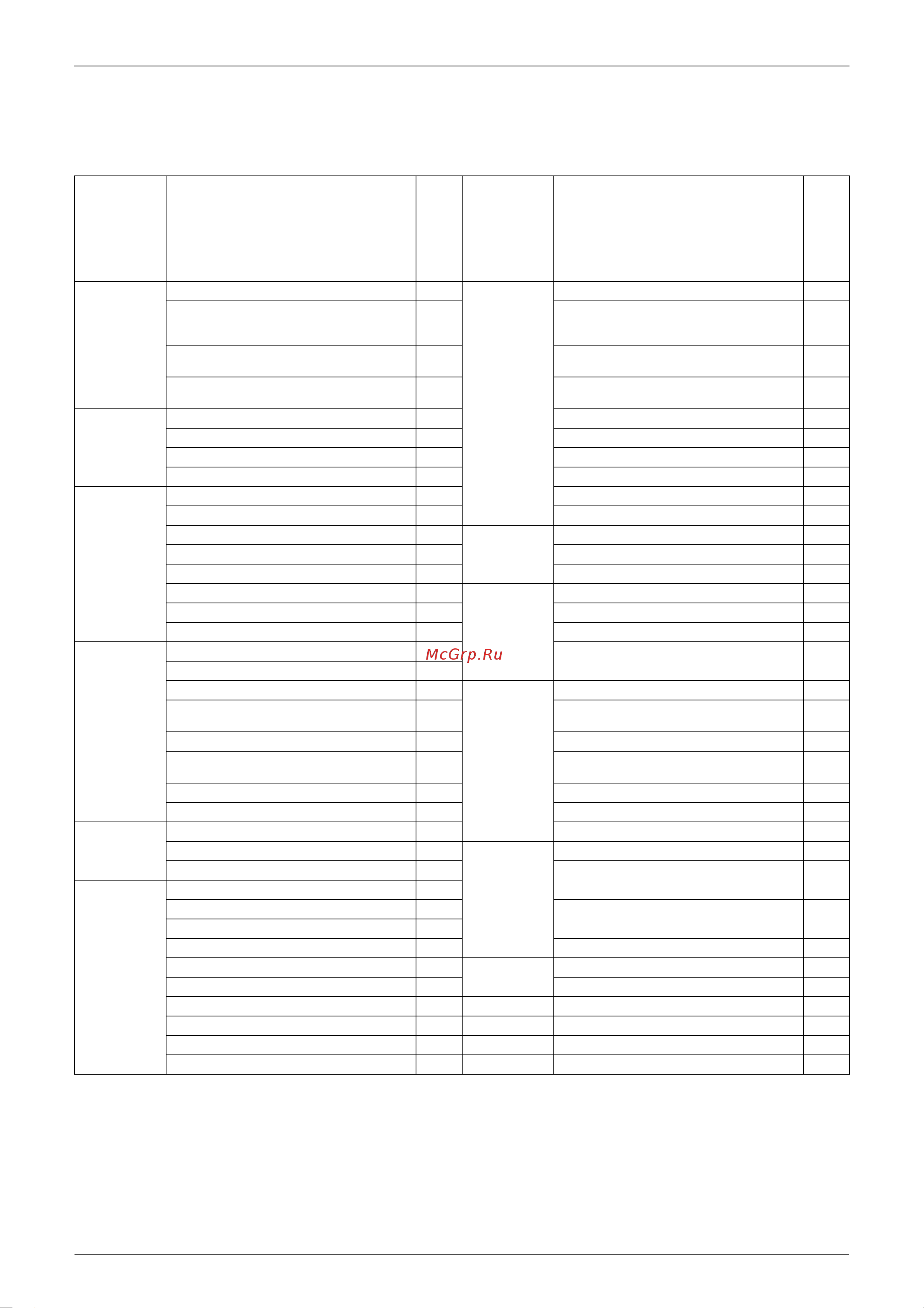 Daikin RKS71FAV1B [12/141] Functions