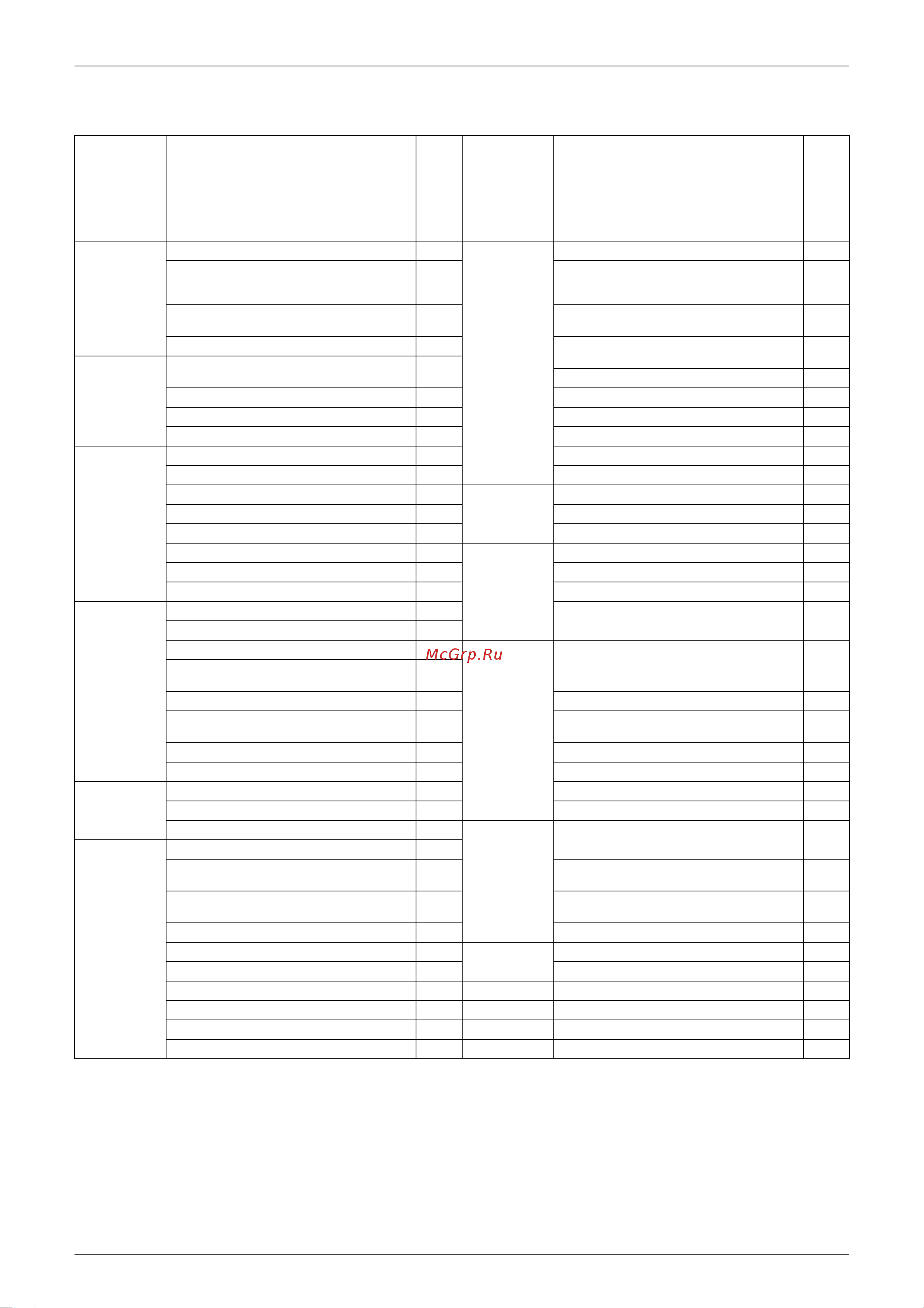 Daikin RXS60F3V1B [13/141] Heat pump
