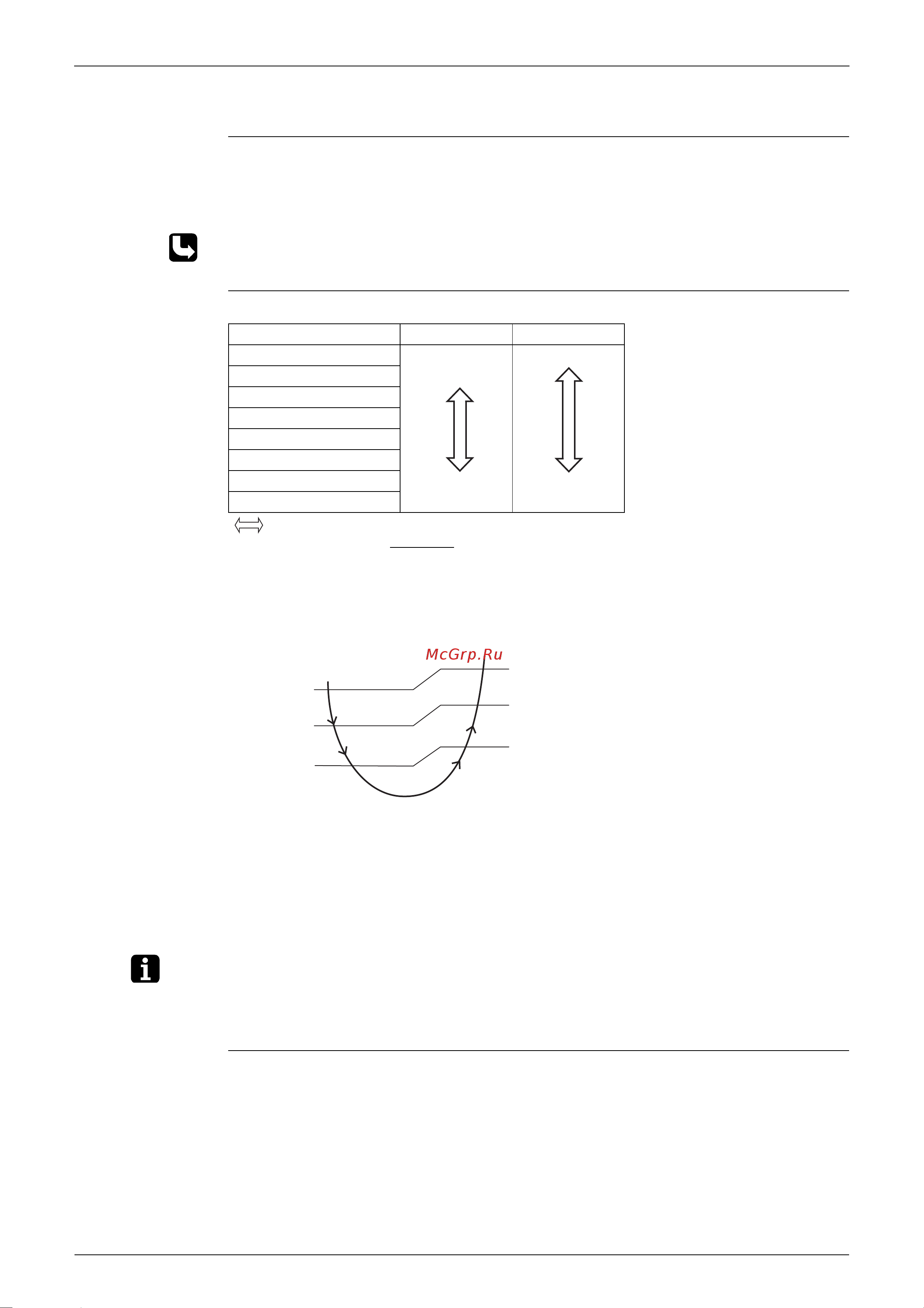 Daikin RXS60F3V1B [30/141] Fan speed control for indoor unit
