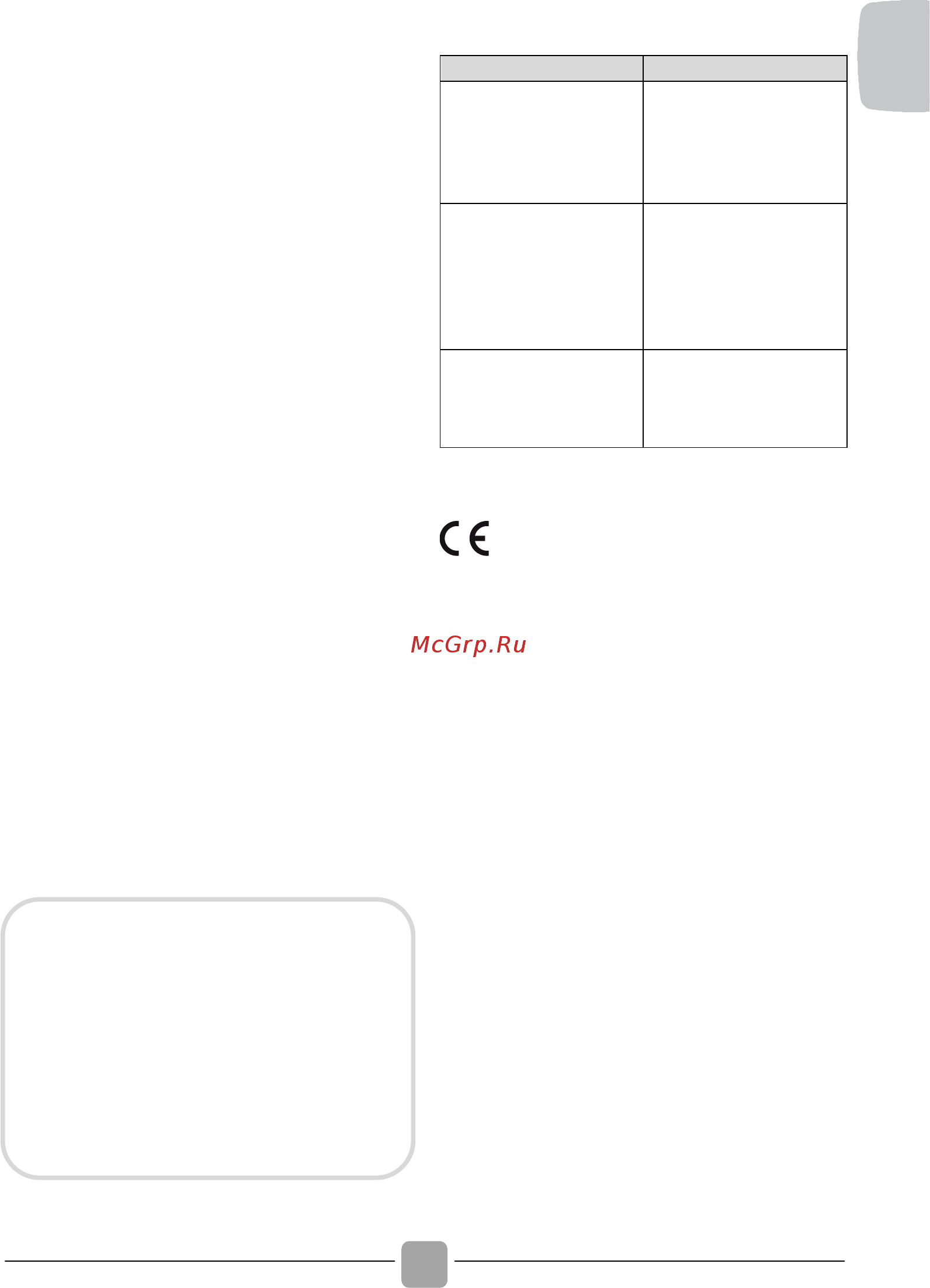 Candy CBWDS 8514TH-S [29/32] Wireless parameters