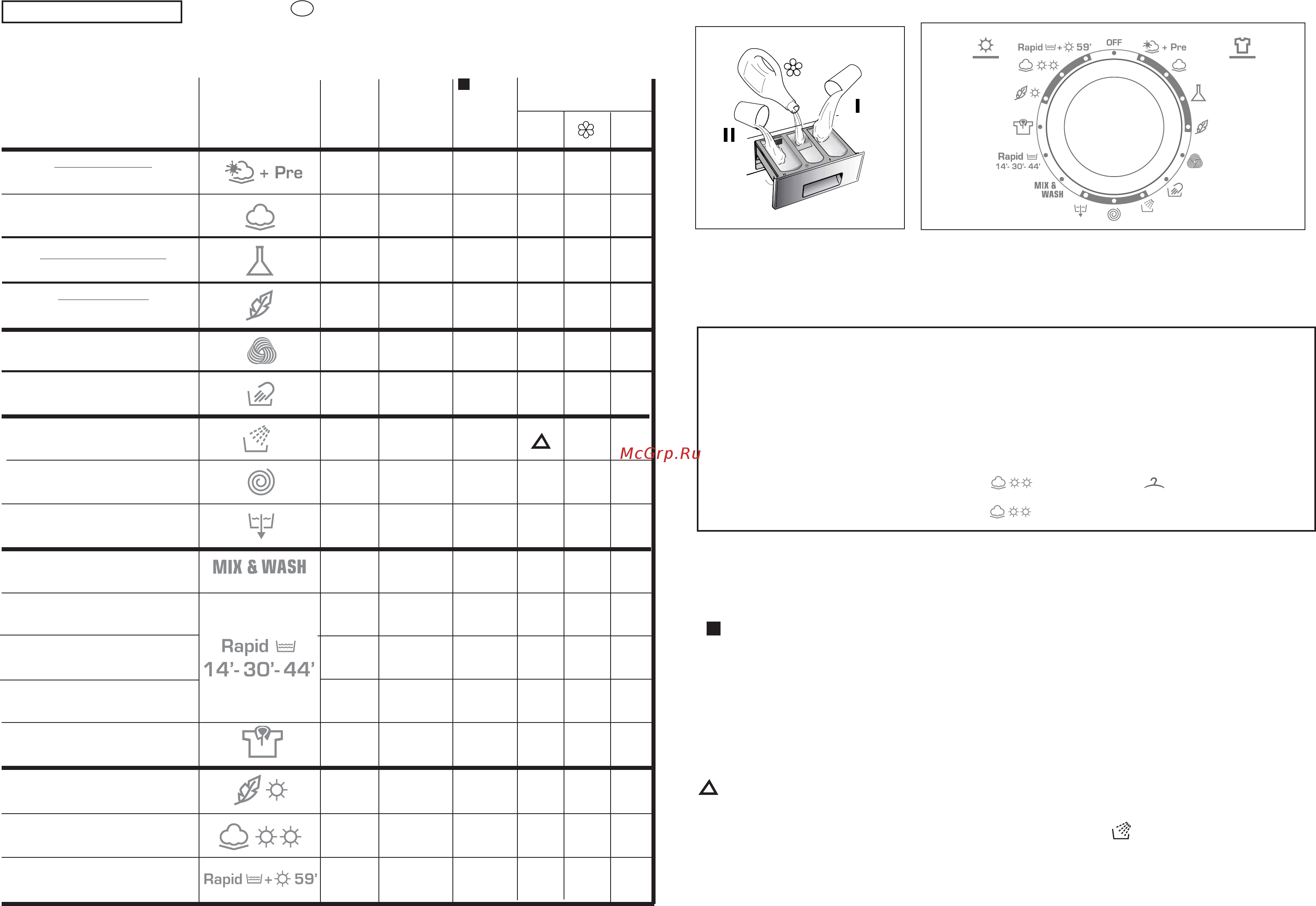 Candy CDB 475D/1-01S [29/53] Capitolo 7