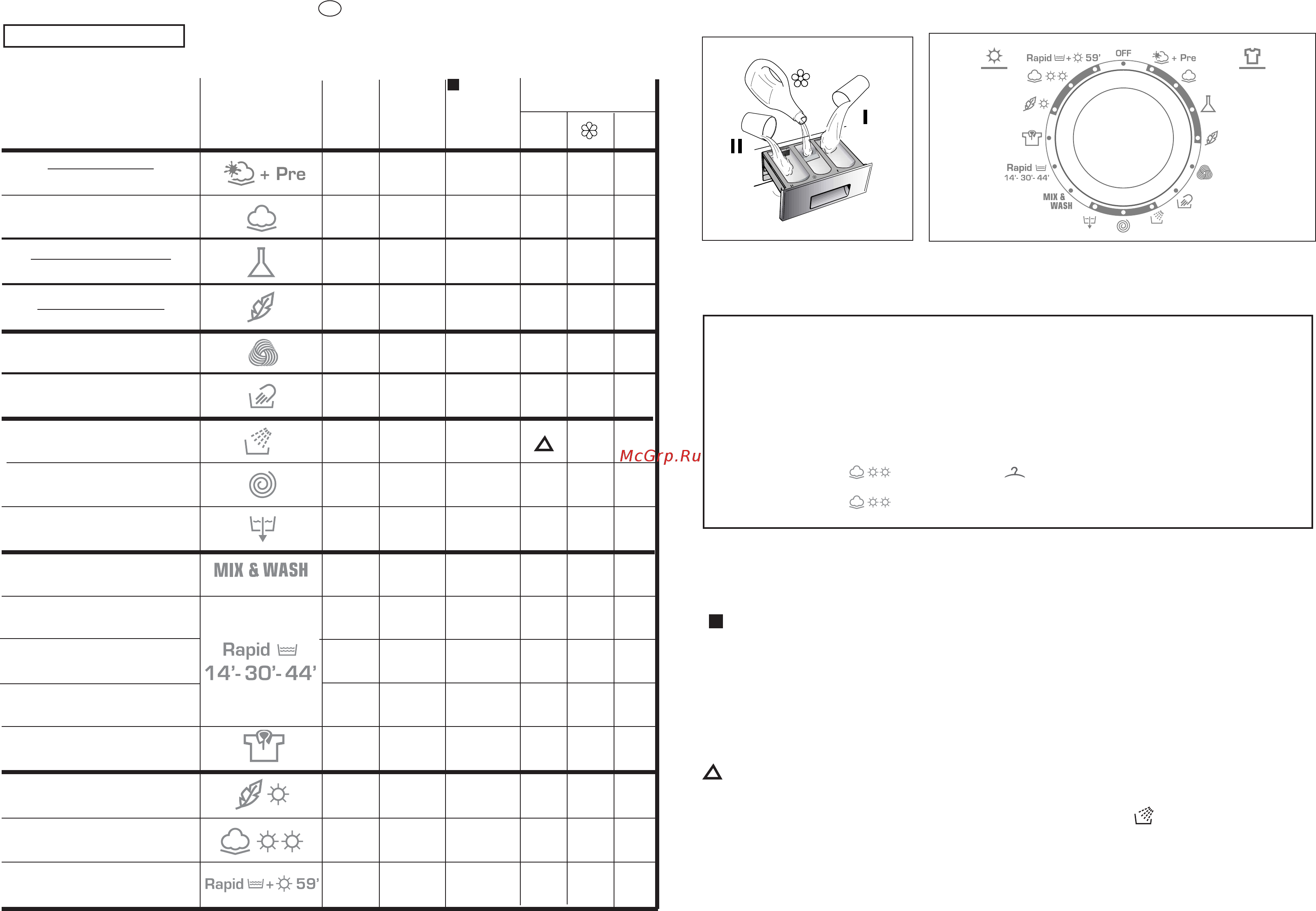 Candy CDB 475D/1-01S [30/53] Chapter 7 table of programmes