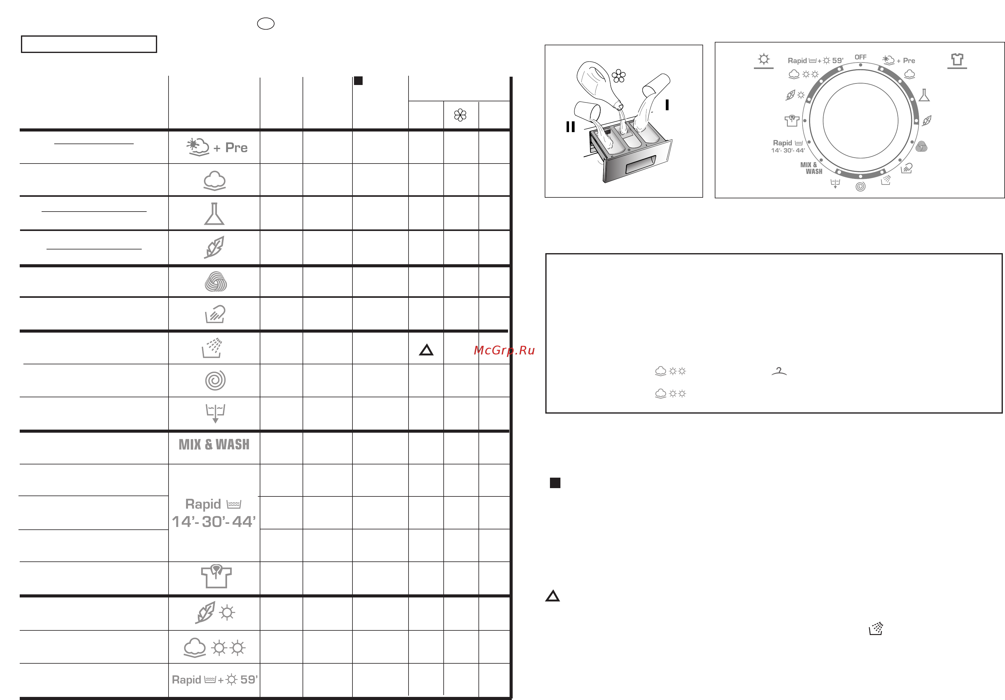 Candy CDB 485D-37S [30/53] Chapter 7 table of programmes