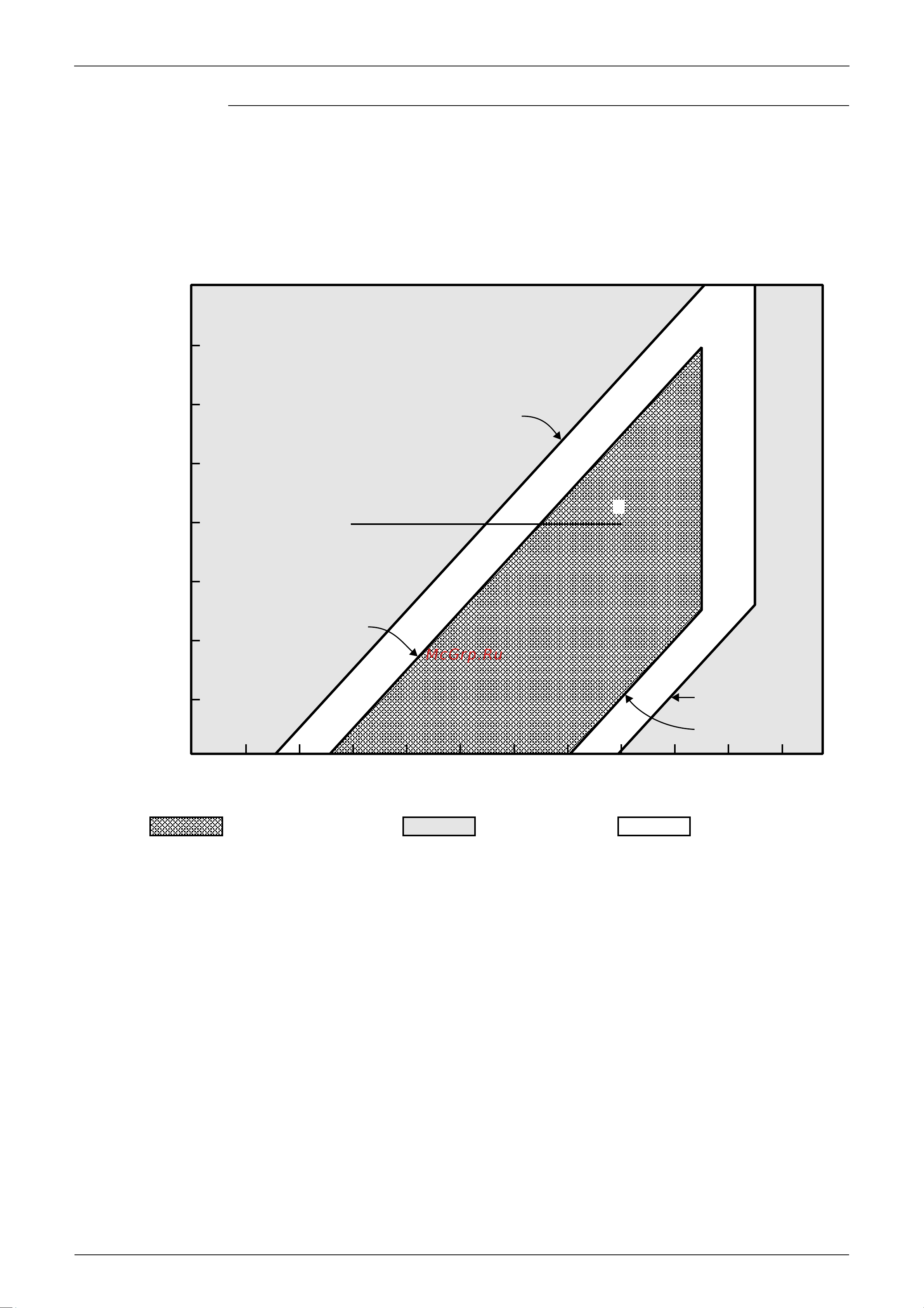 Daikin 3MXS68G3V1B [118/302] Heating