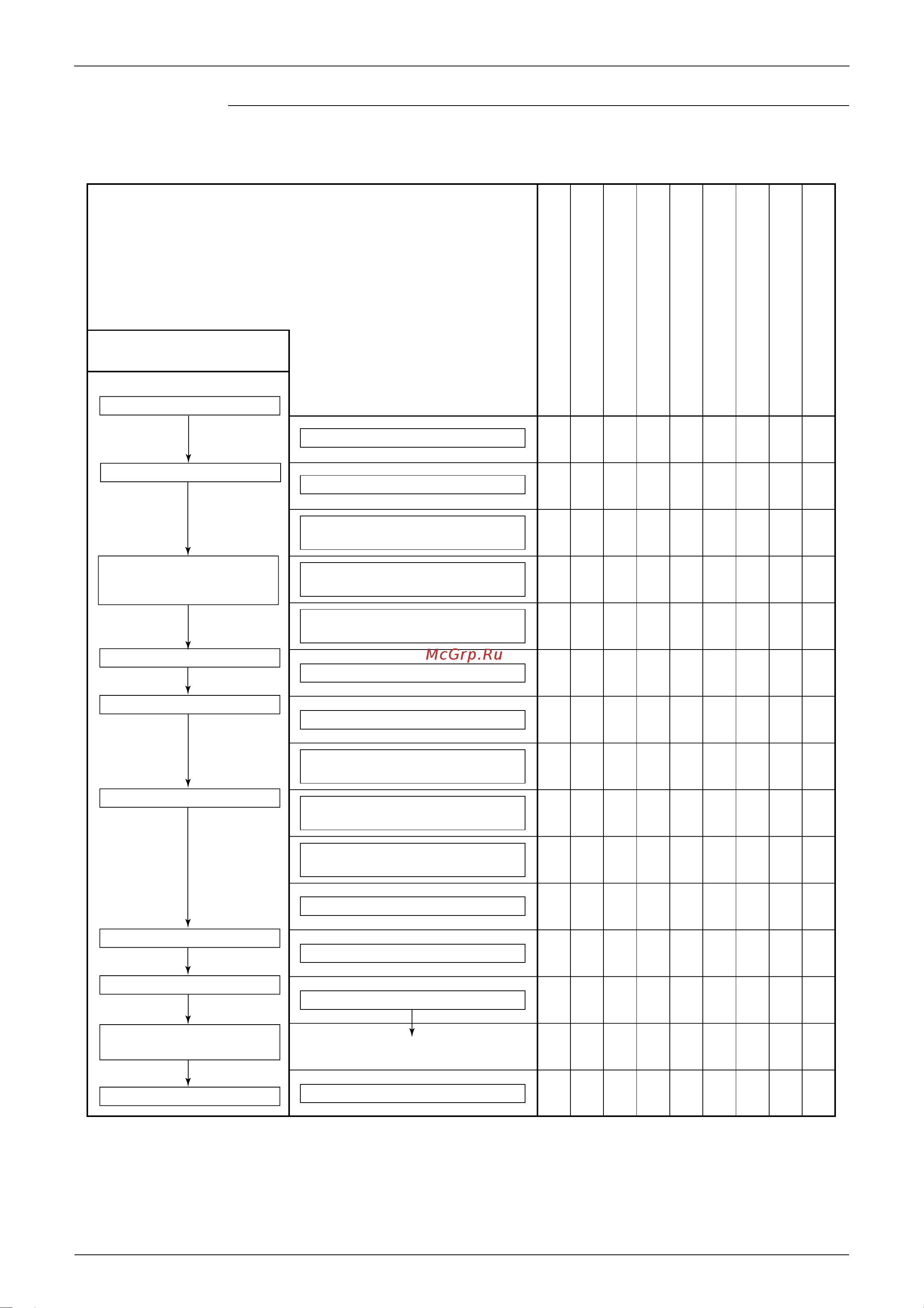 Daikin FTXG35JV1BA [134/302] Detail