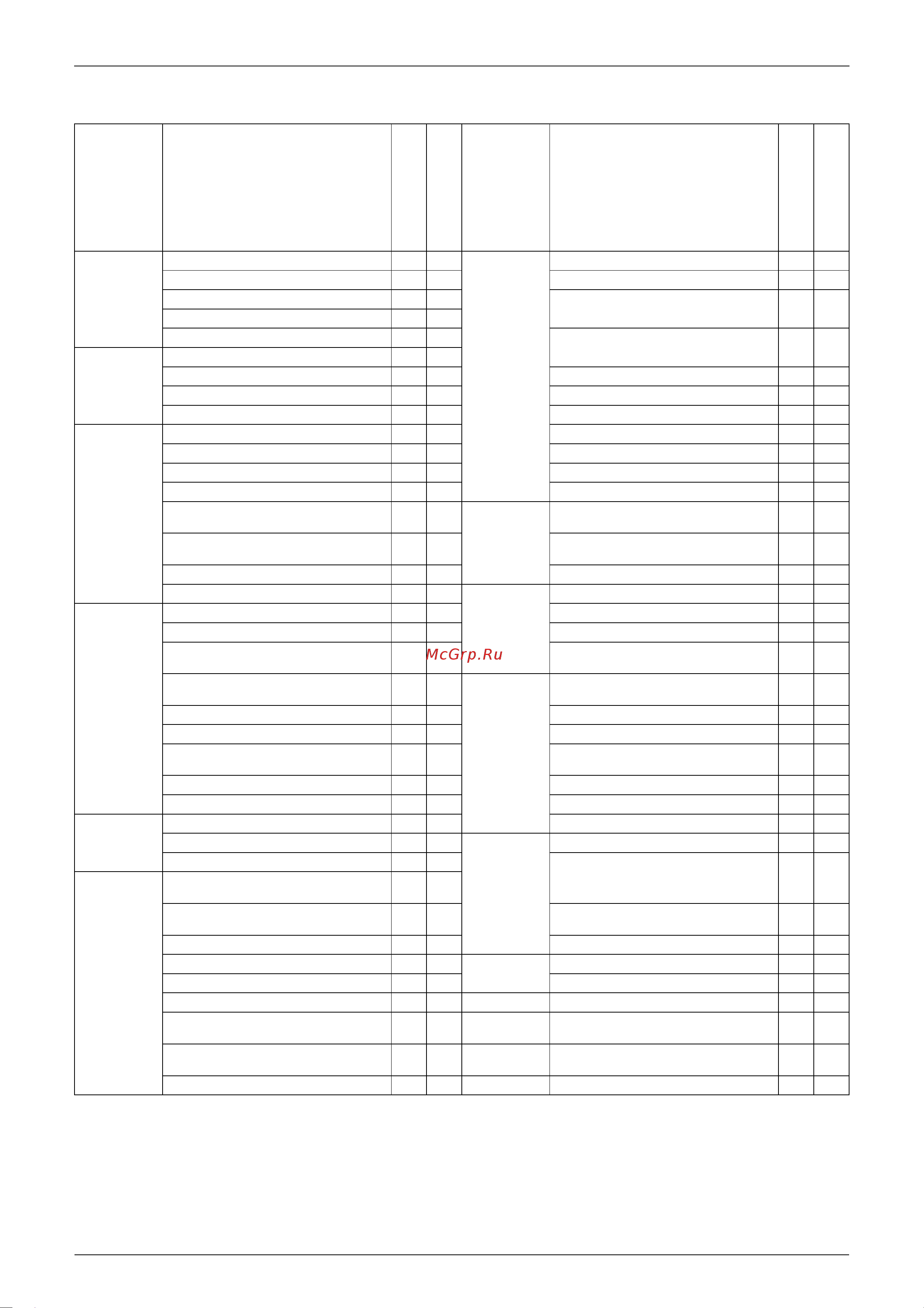 Daikin 3MXS40K3V1B [16/302] List of functions