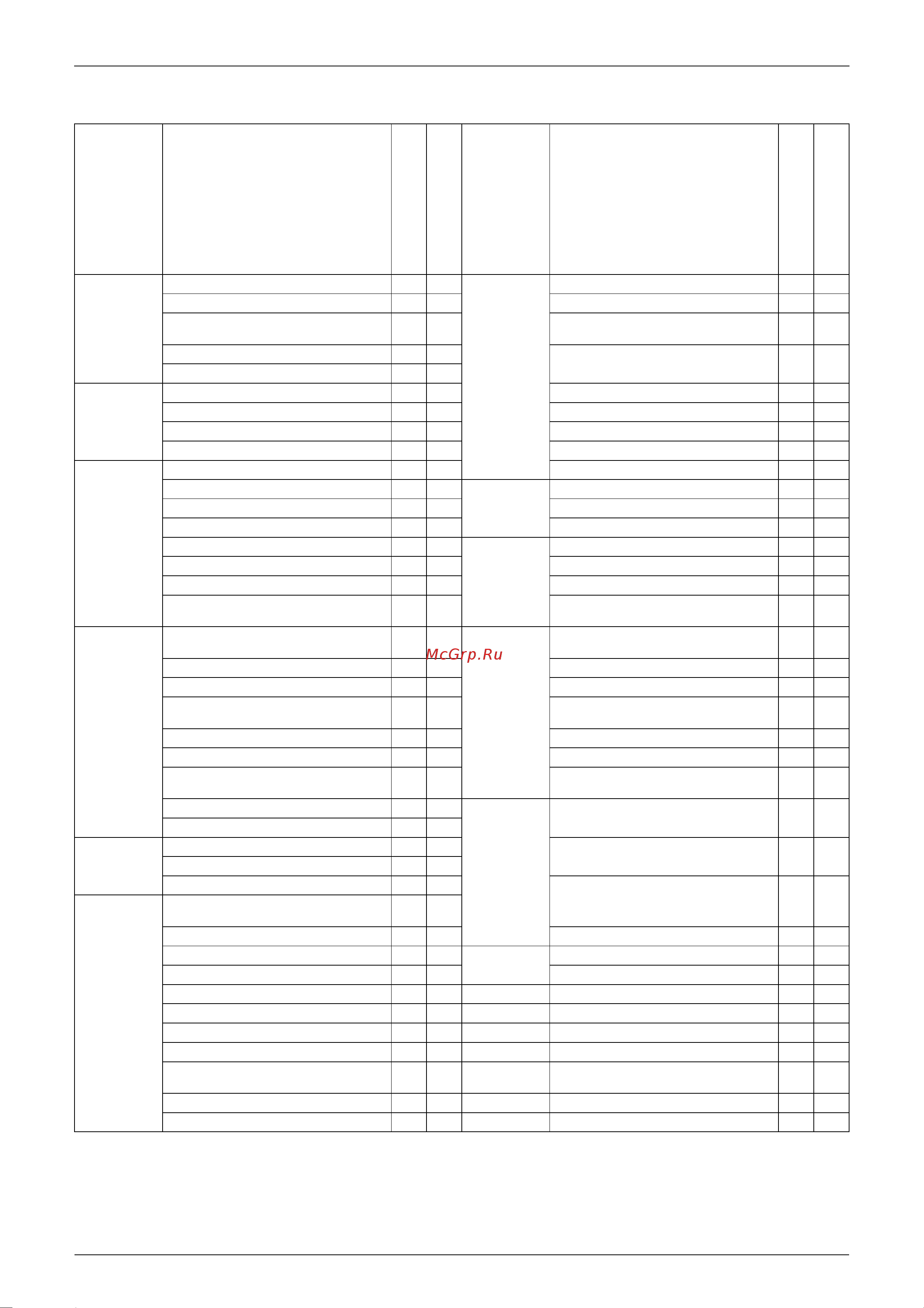 Daikin FTXG50JV1BA [24/302] List of functions