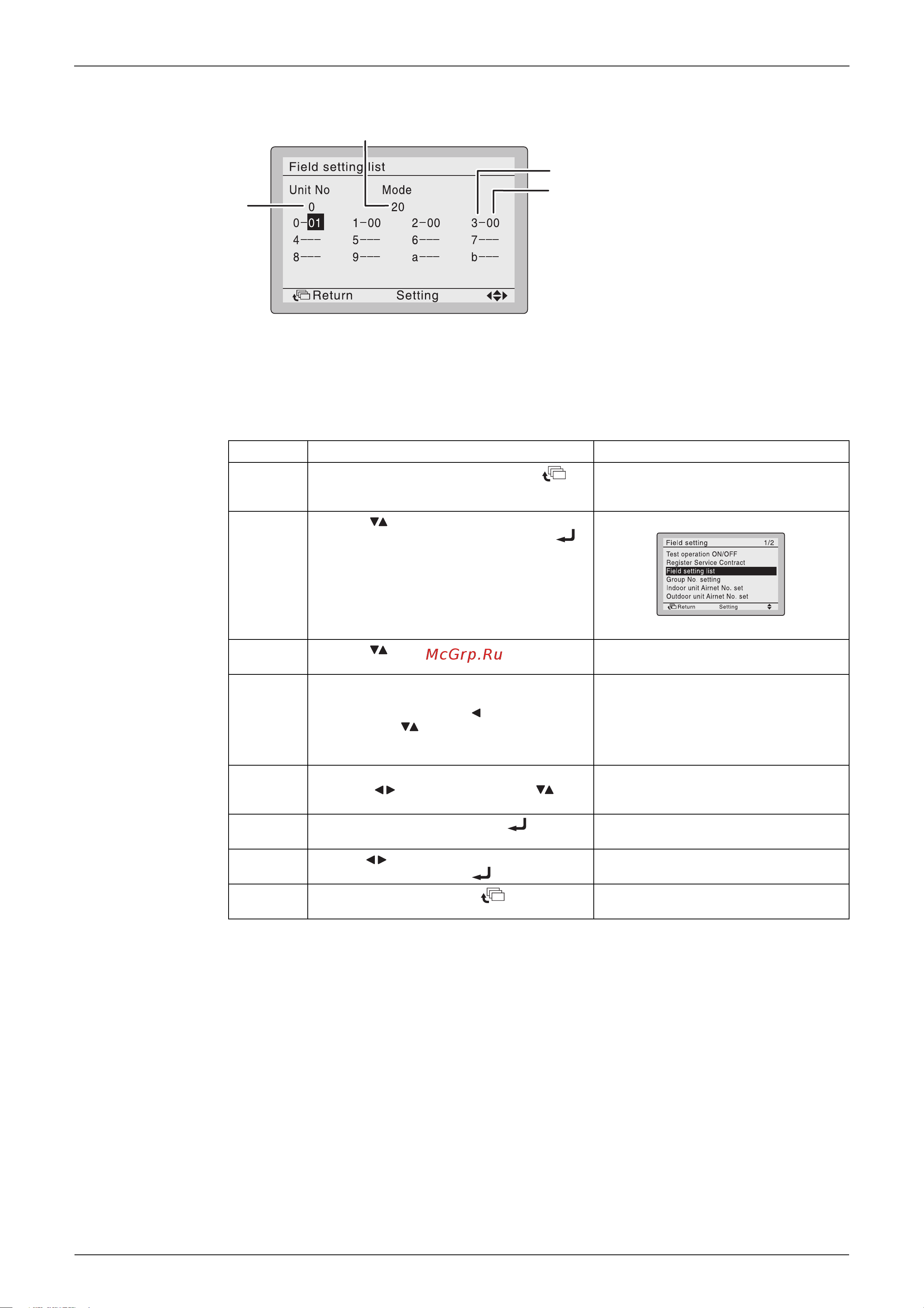 Daikin FDKS25E7VMB [270/302] Brc1e52a7 brc1e52b7