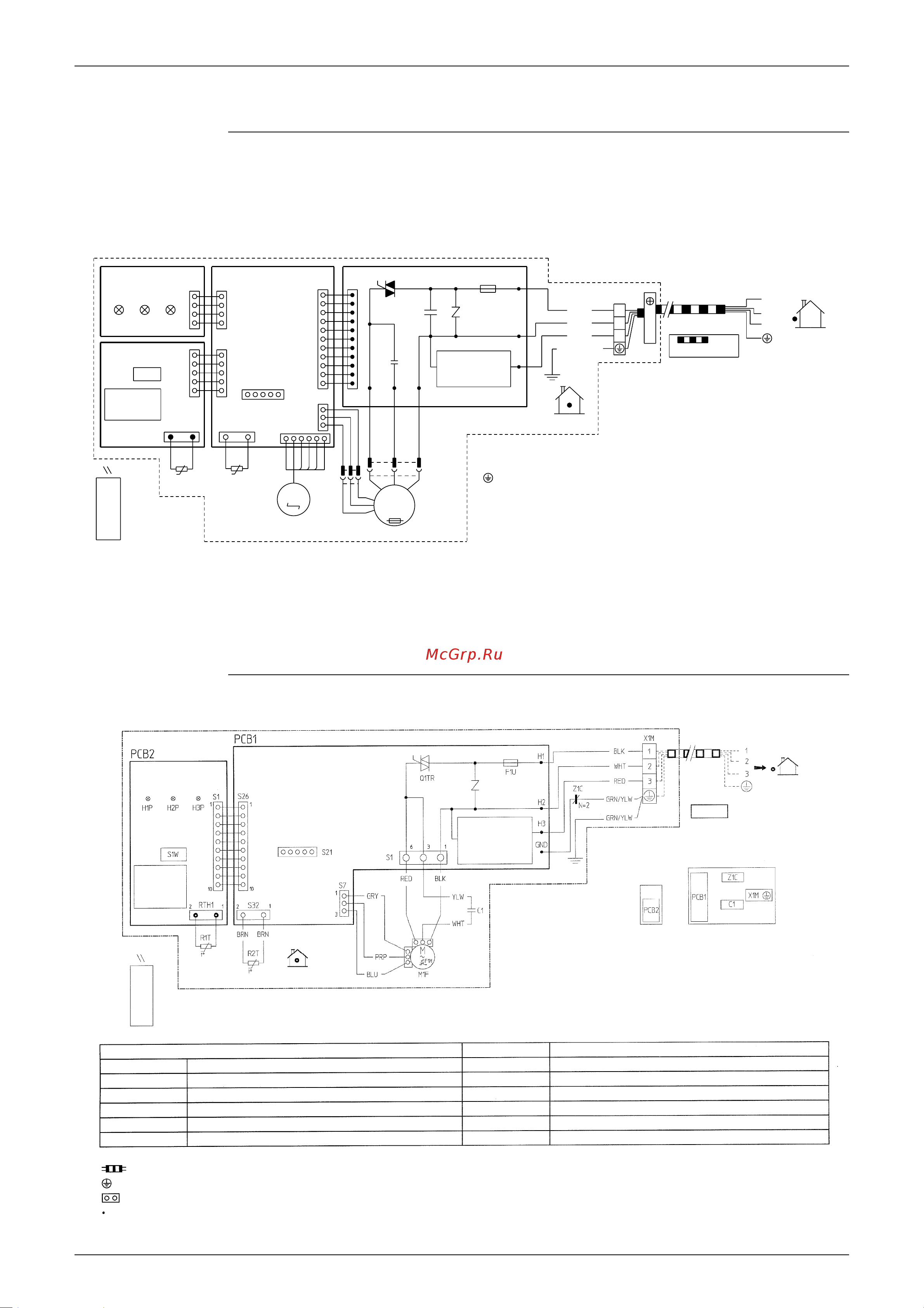 Daikin 3MXS52E4V1B2 [295/302] Floor ceiling suspended dual type
