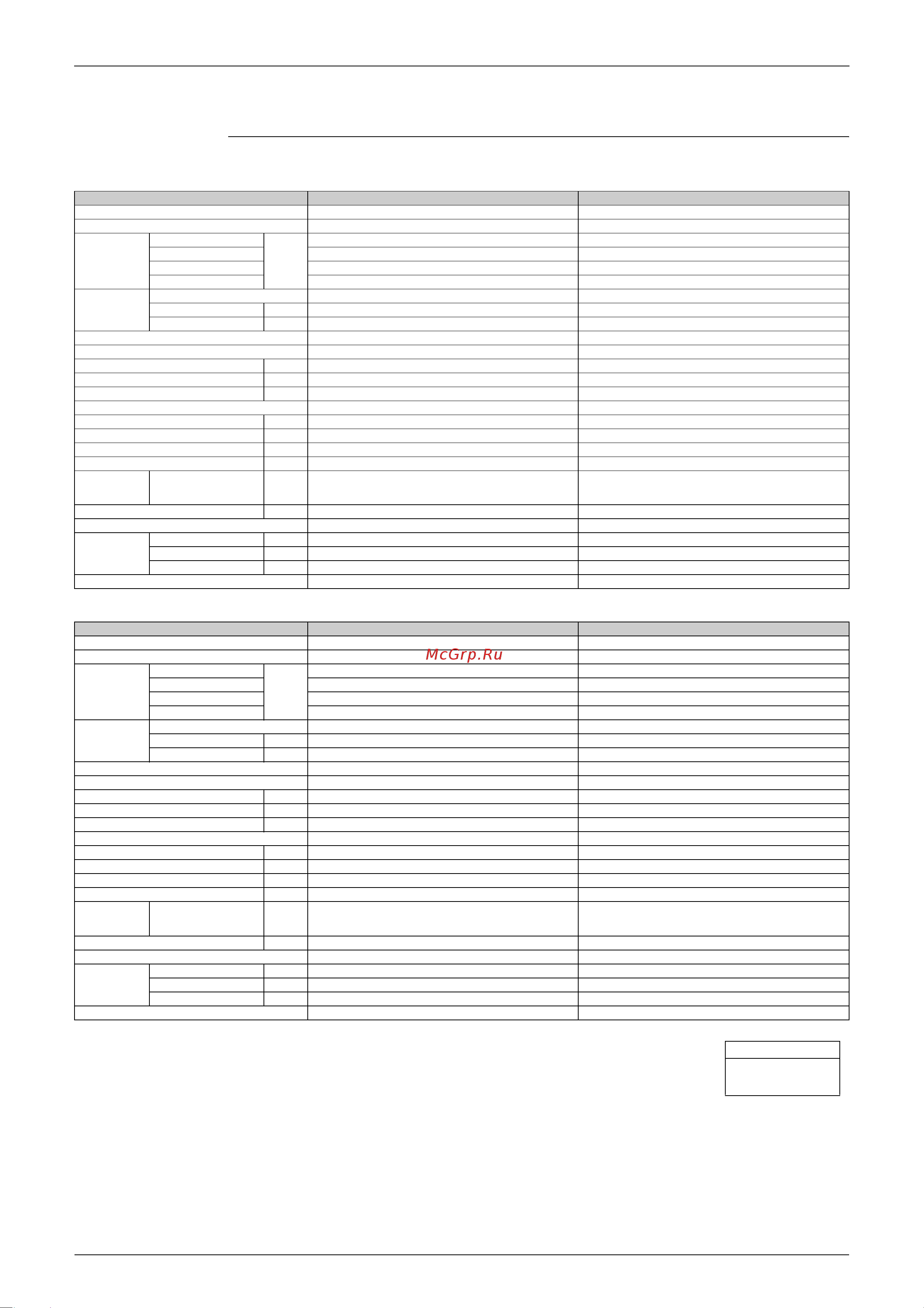 Daikin 3MXS40K3V1B [30/302] Indoor unit