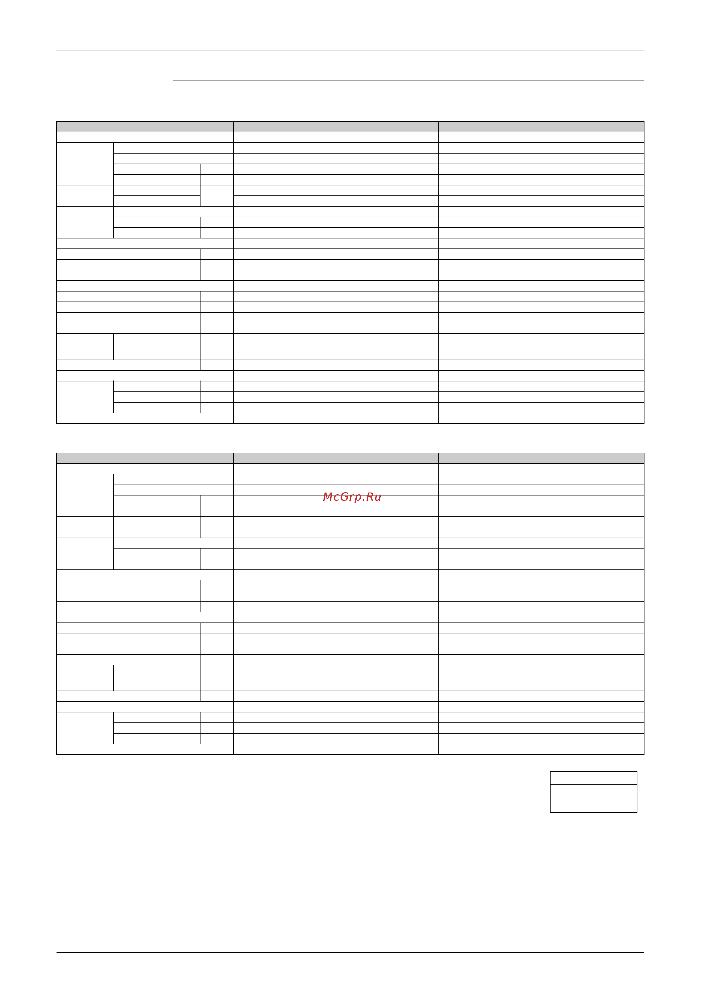 Daikin FDXS25E7VMB [32/302] Ceiling mounted cassette type 50 hz 230 v