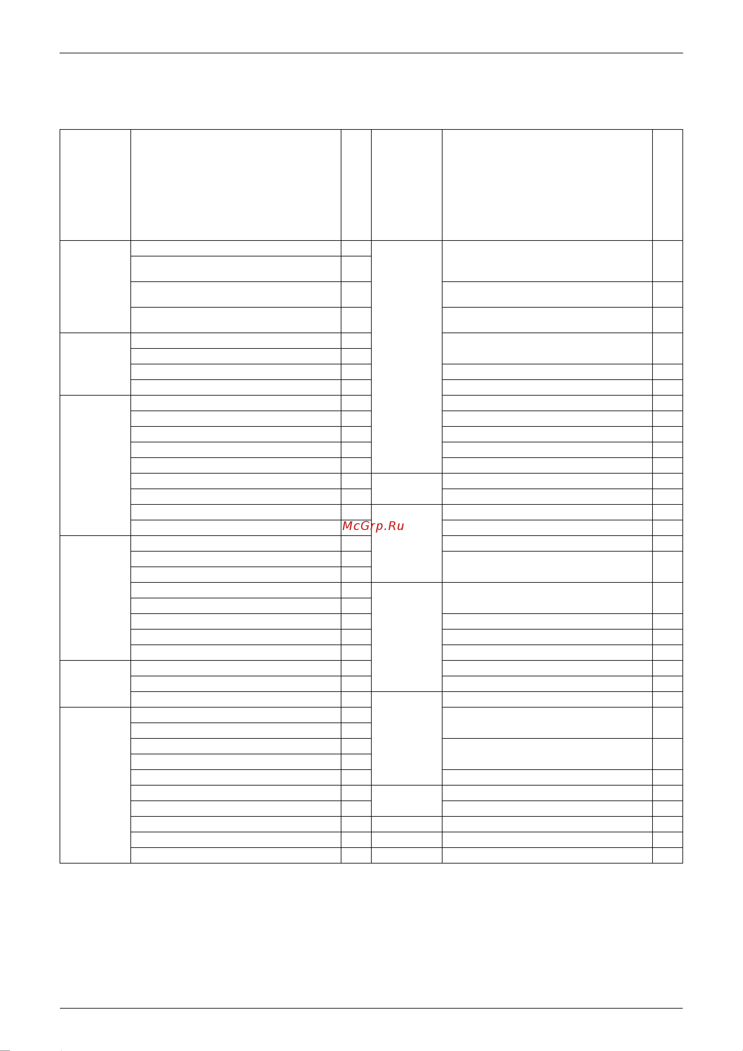 Daikin RXG25E2V1B [11/200] List of functions