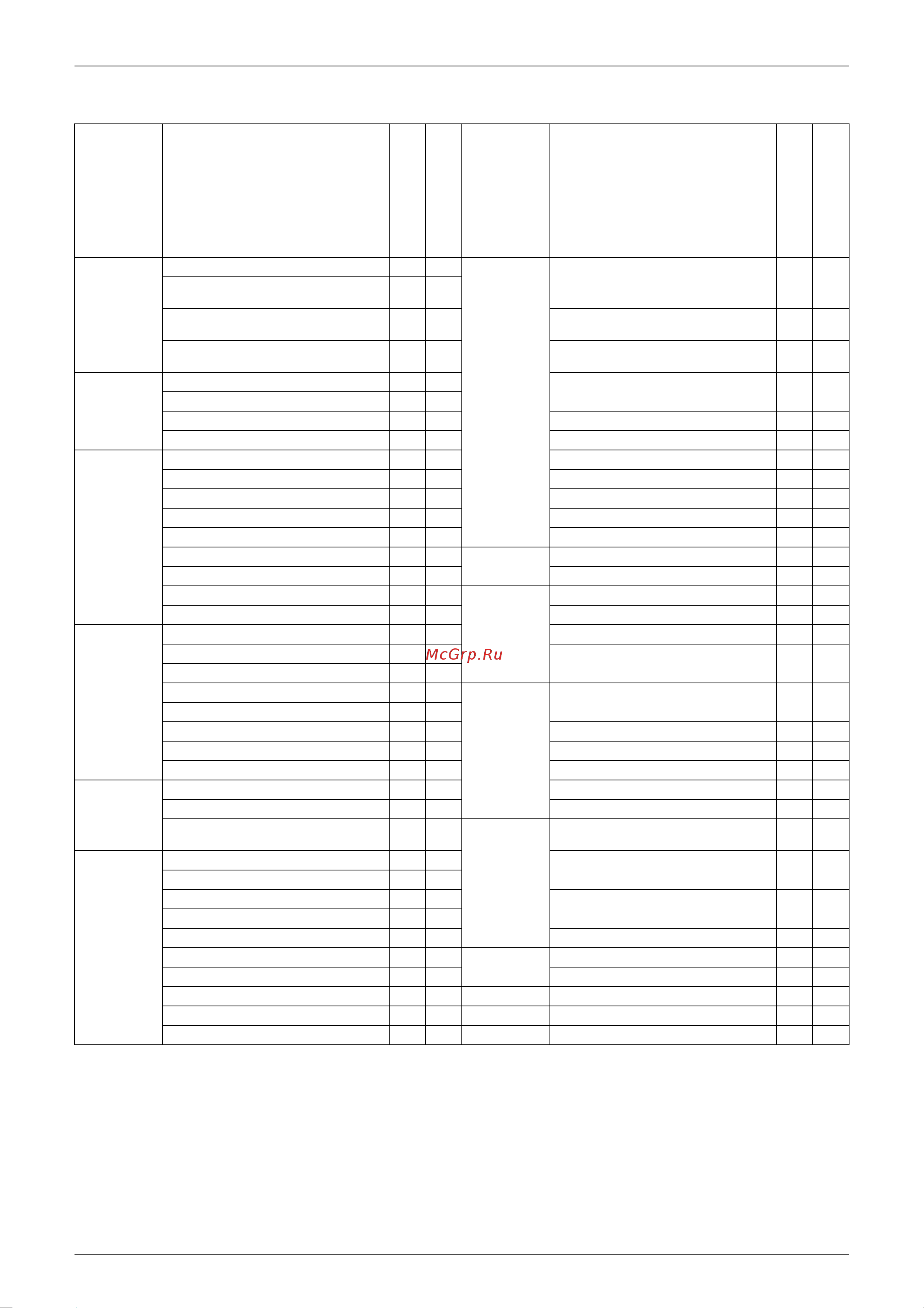 Daikin RXG25E2V1B [12/200] Holding functions no functions