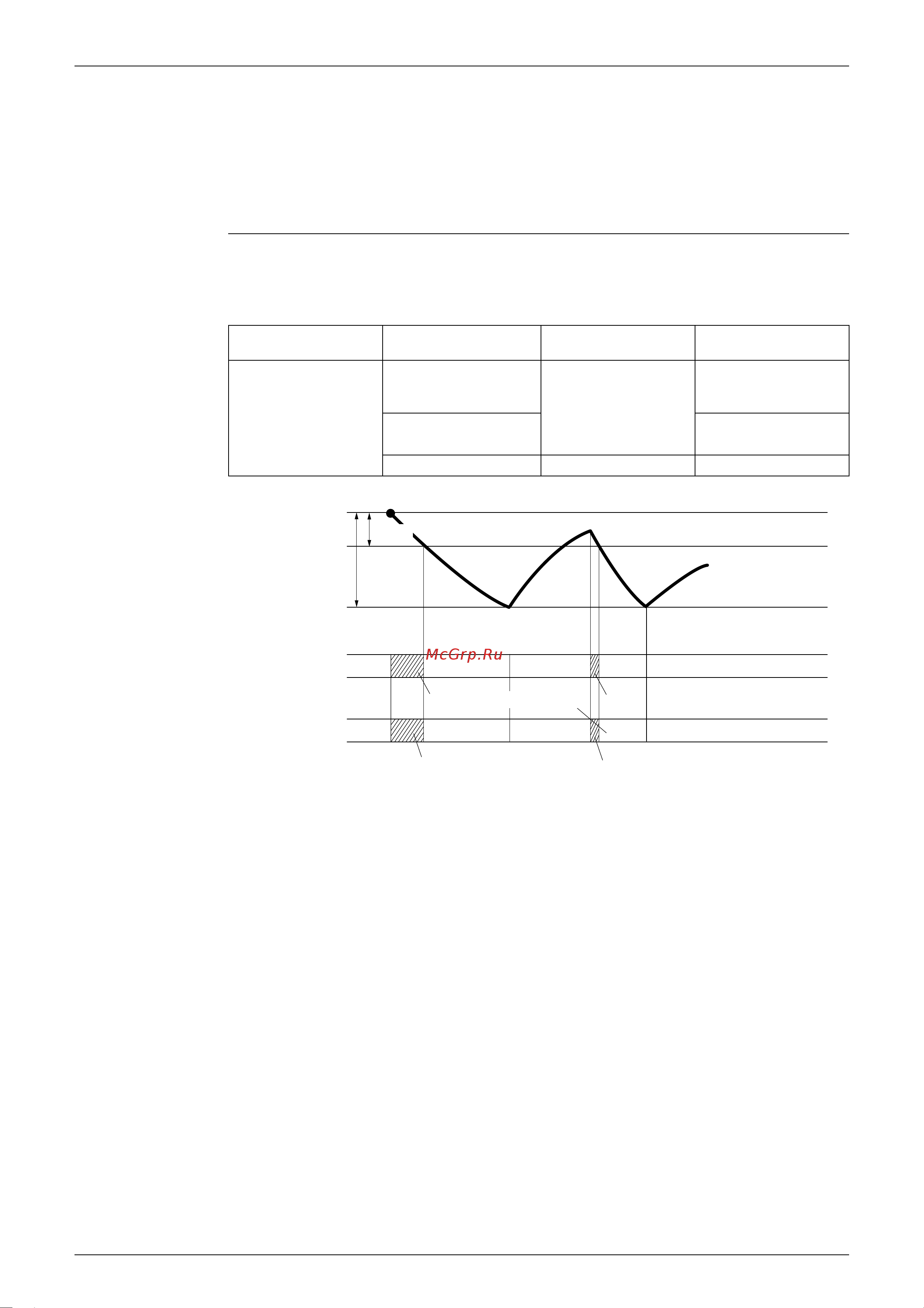 Daikin FTXG25EVMAW [32/200] Programme dry function
