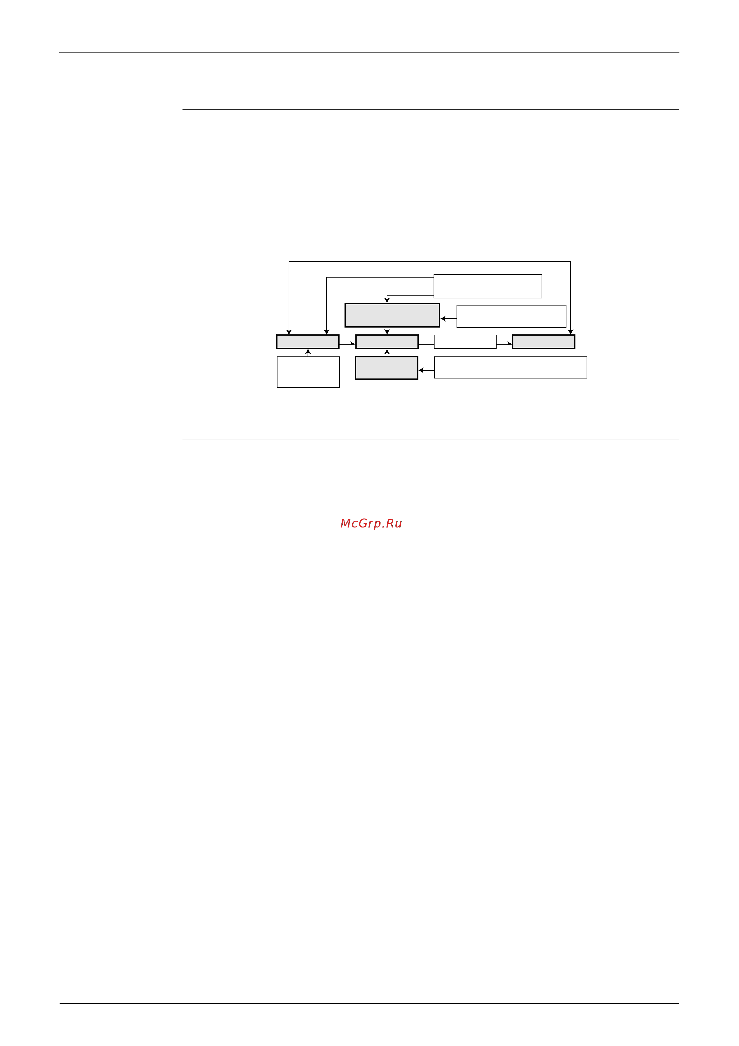 Daikin RXG25E2V1B [41/200] Frequency control
