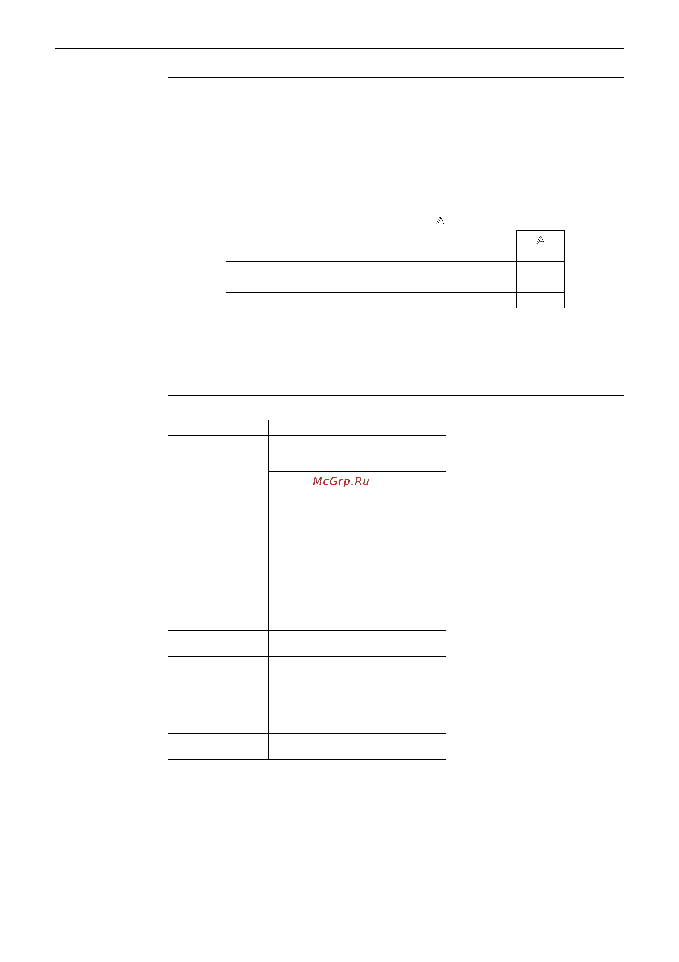 Daikin ARXG35E2V1B [52/200] Forced operation mode