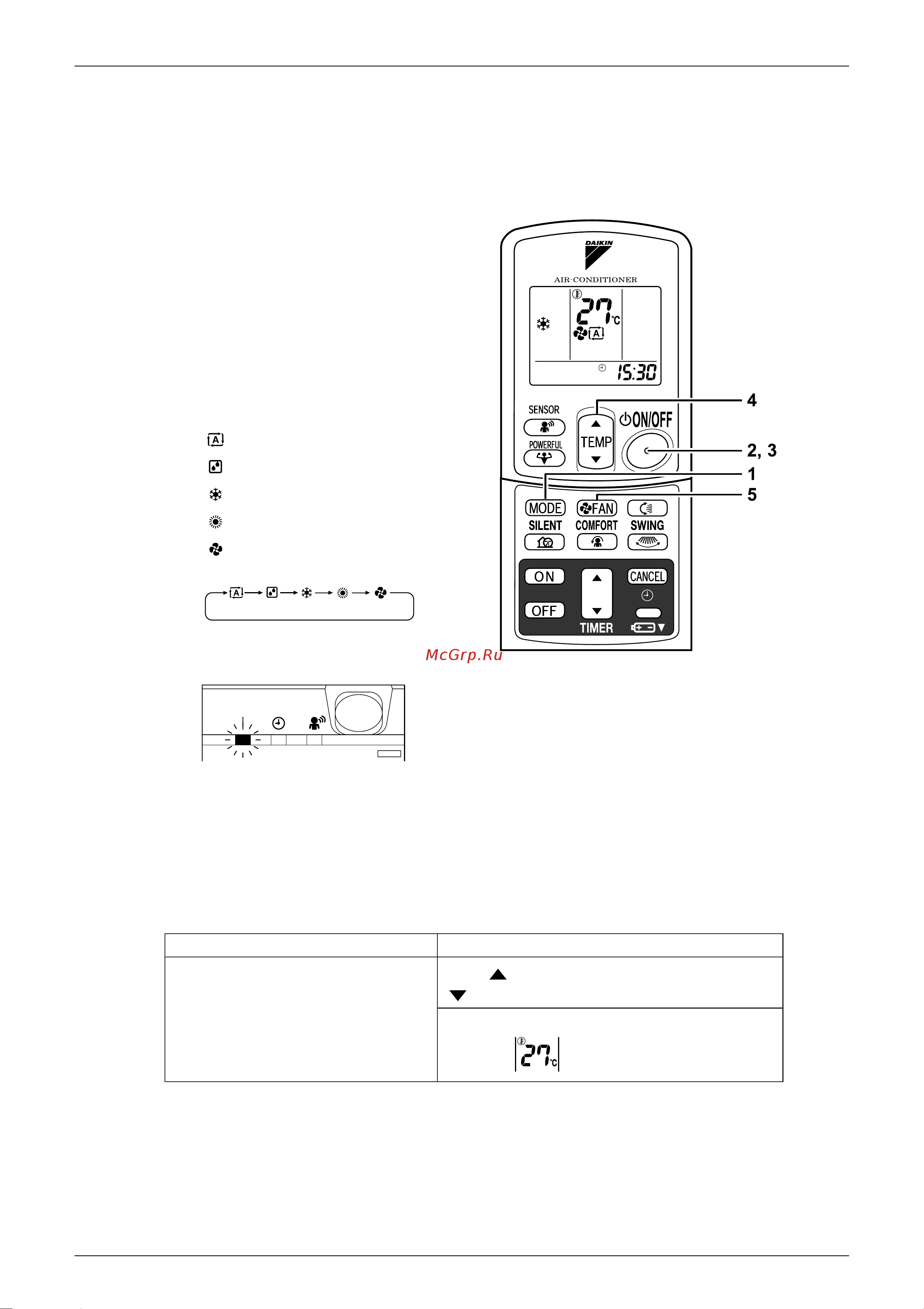 Daikin FTXG25EVMAW [64/200] To stop operation